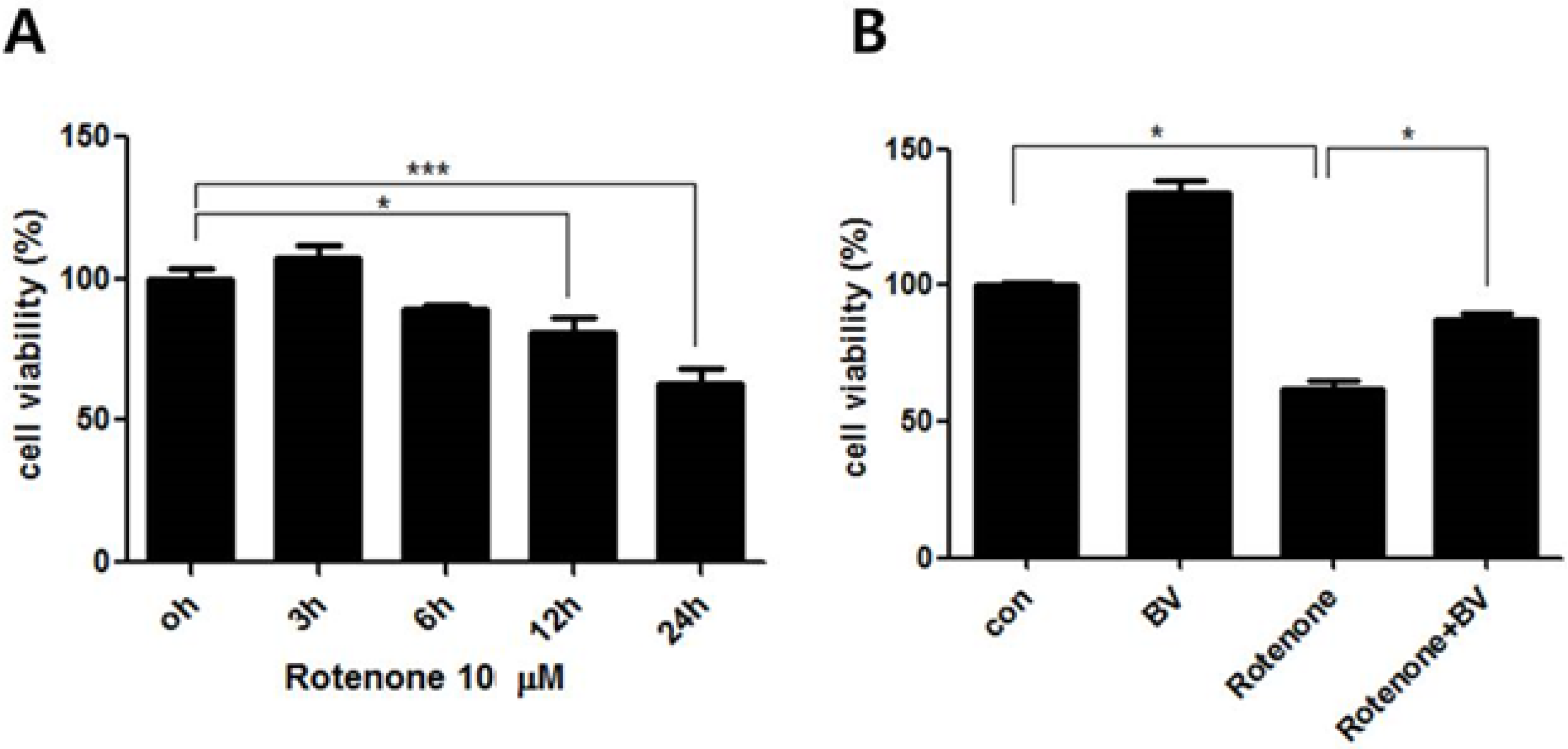 Toxins 07 03715 g001