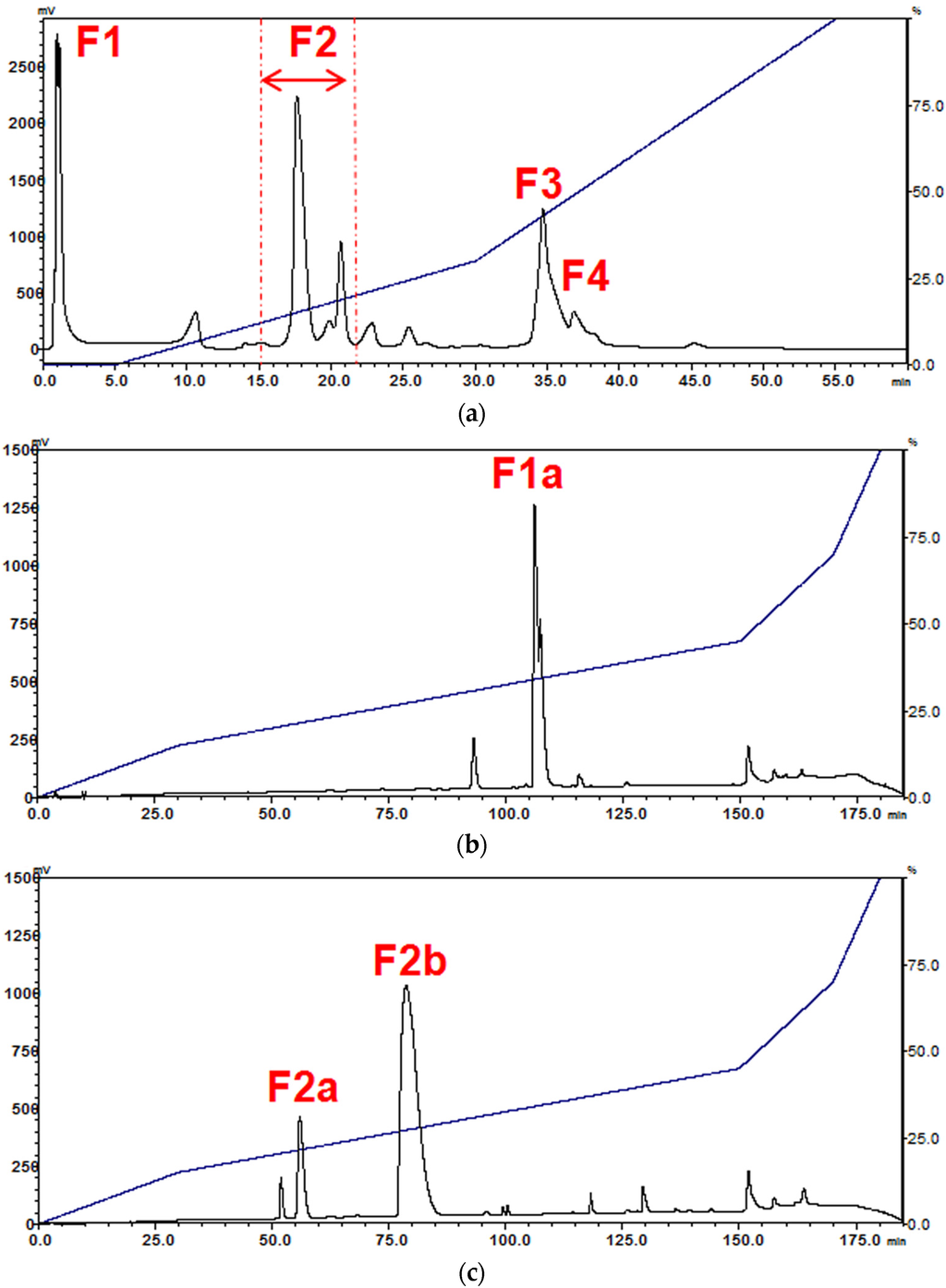 Toxins 08 00086 g001a 1024