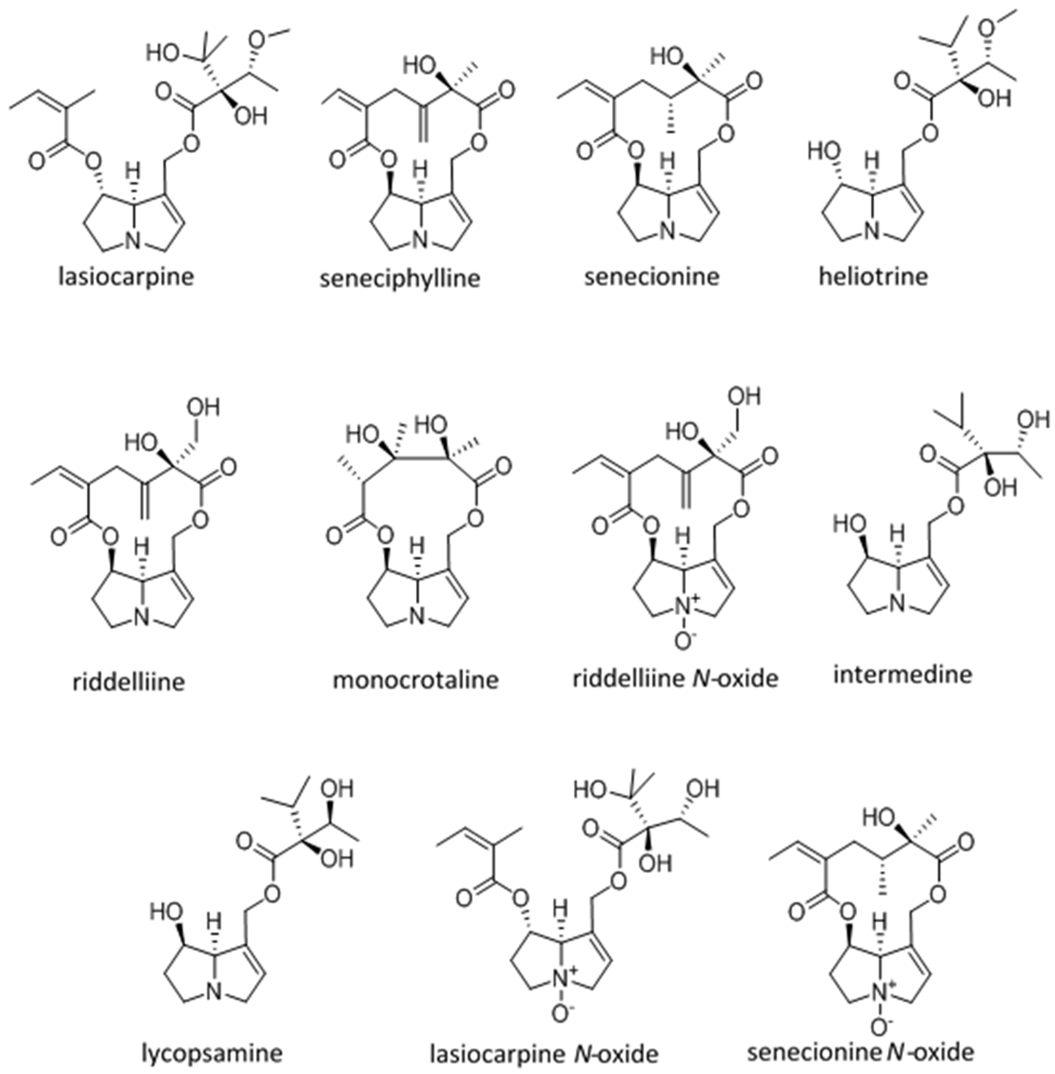 Toxins 08 00356 g005