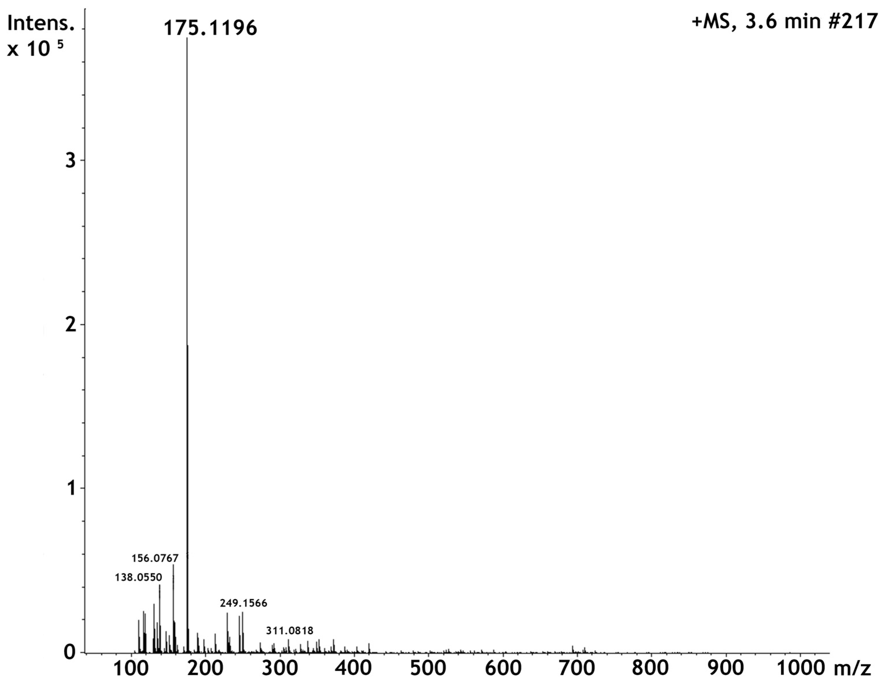 read Fluctuational Effects in the Dynamics of read