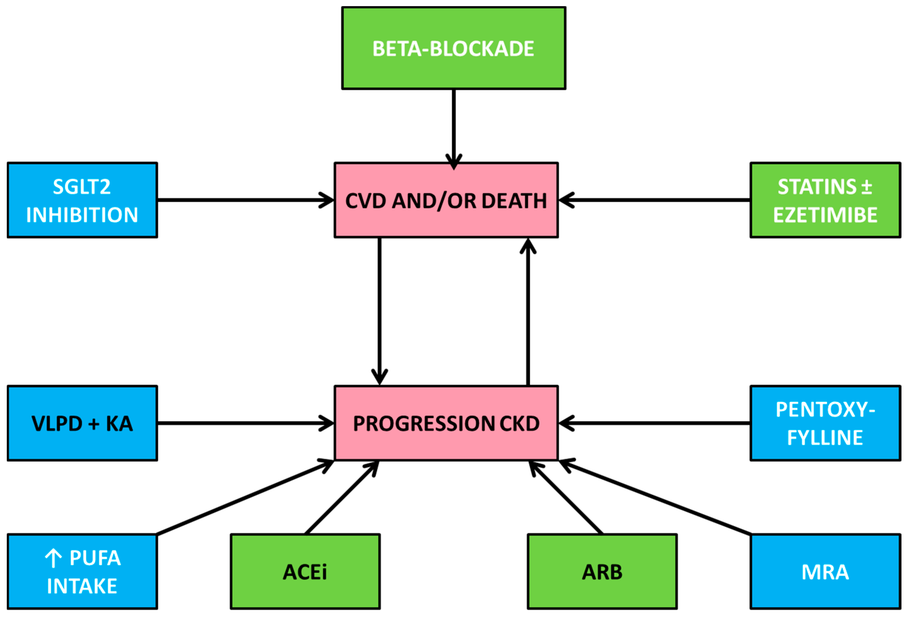 Toxins 10 00237 g002 Toxins 10 00237 g002