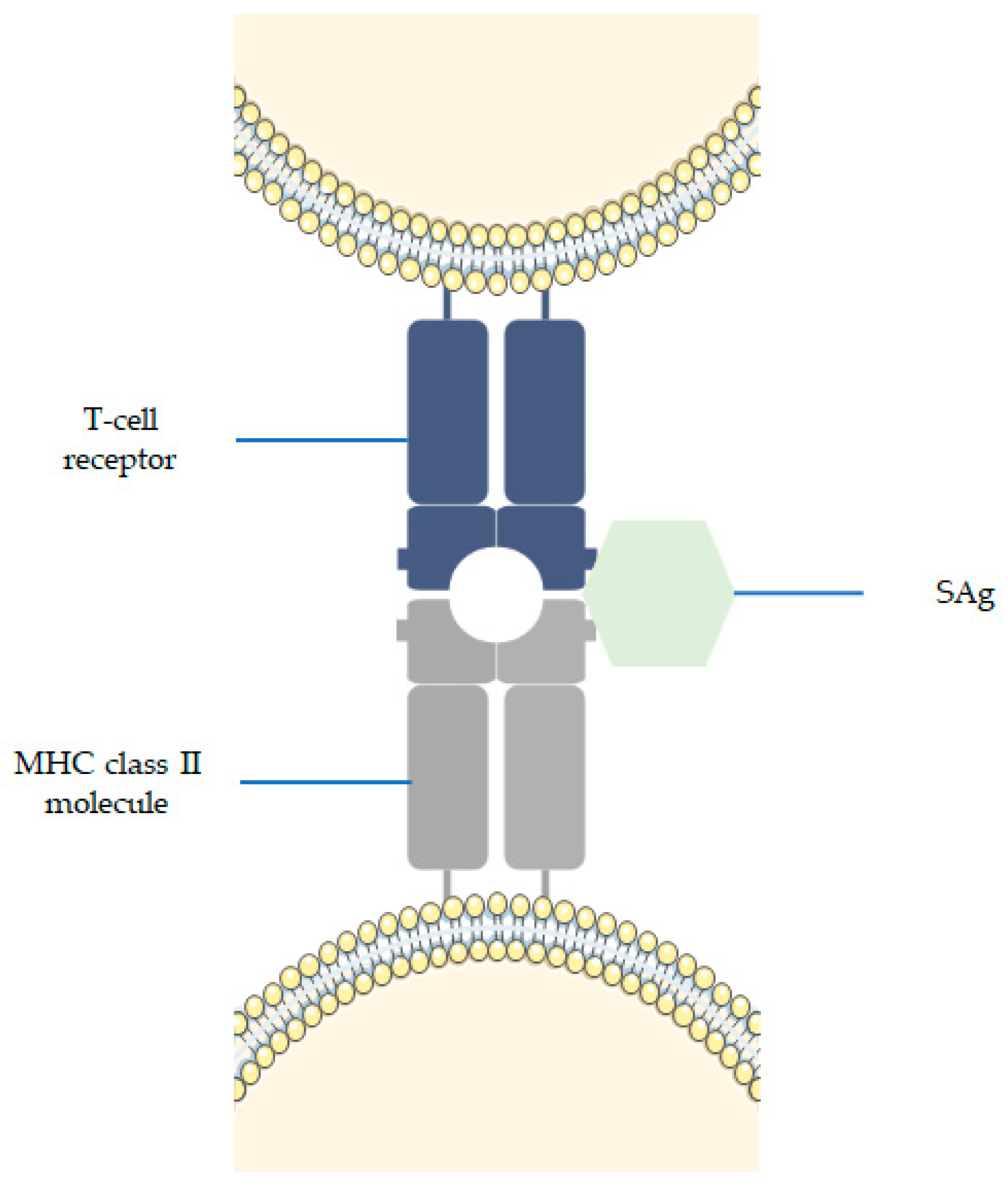 Toxins 10 00252 g005 Toxins 10 00252 g005