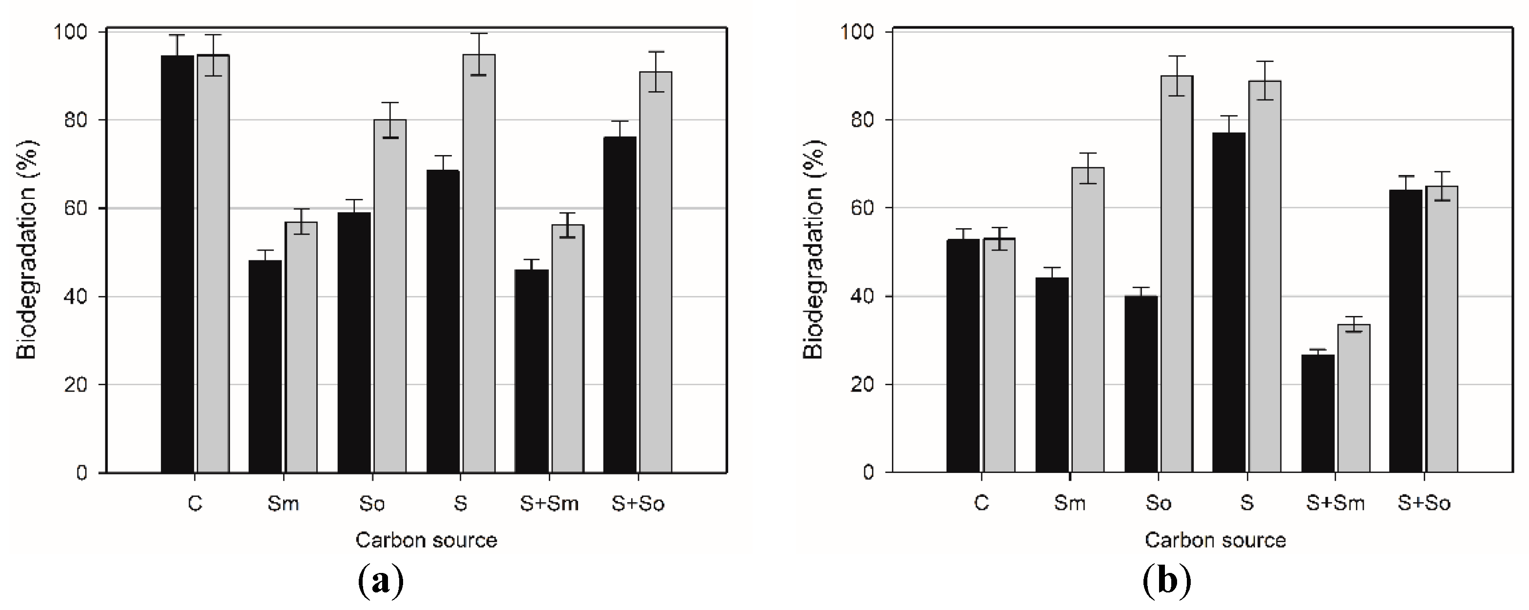 Toxins 10 00338 g004