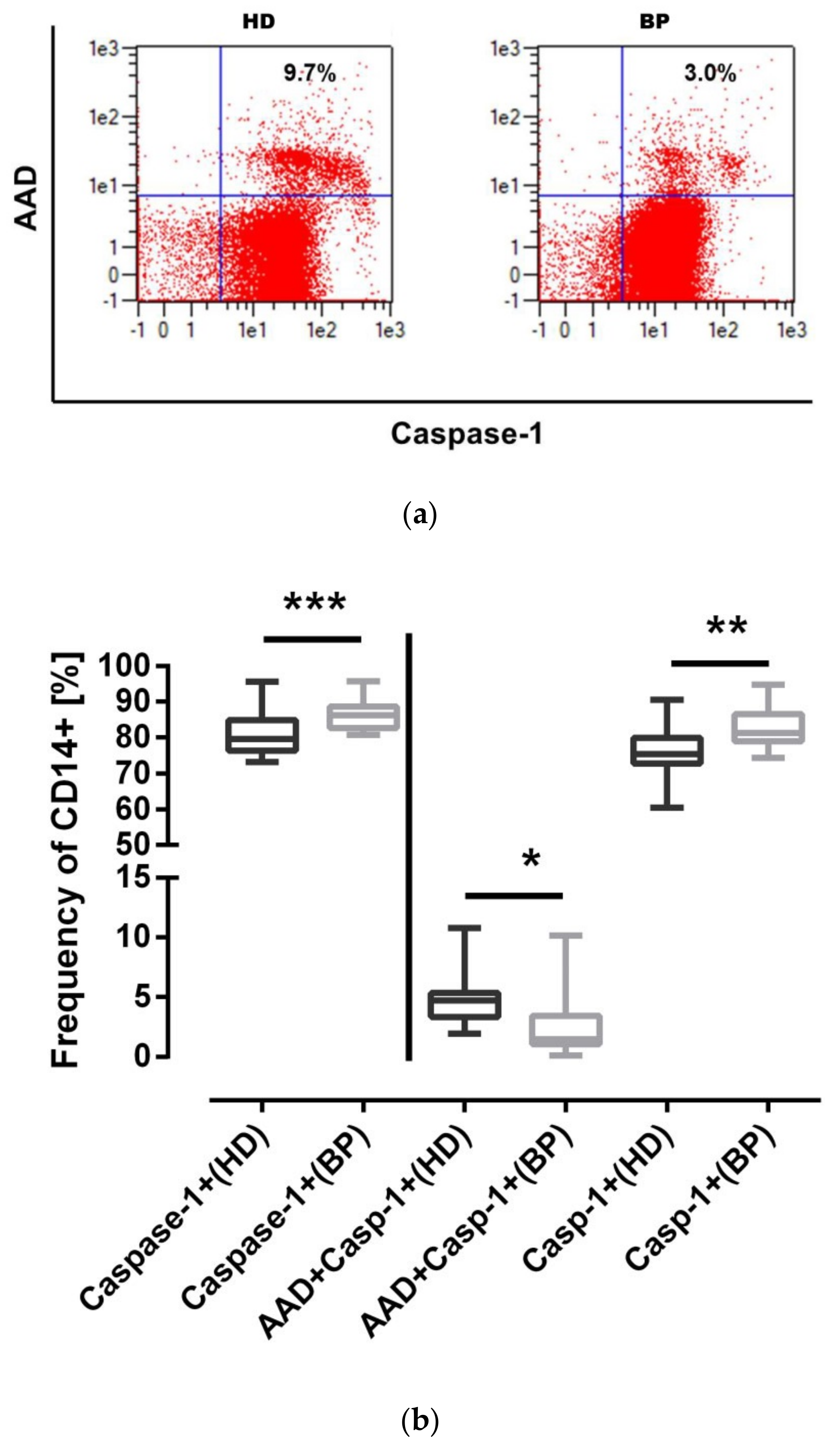 Toxins 12 00675 g002