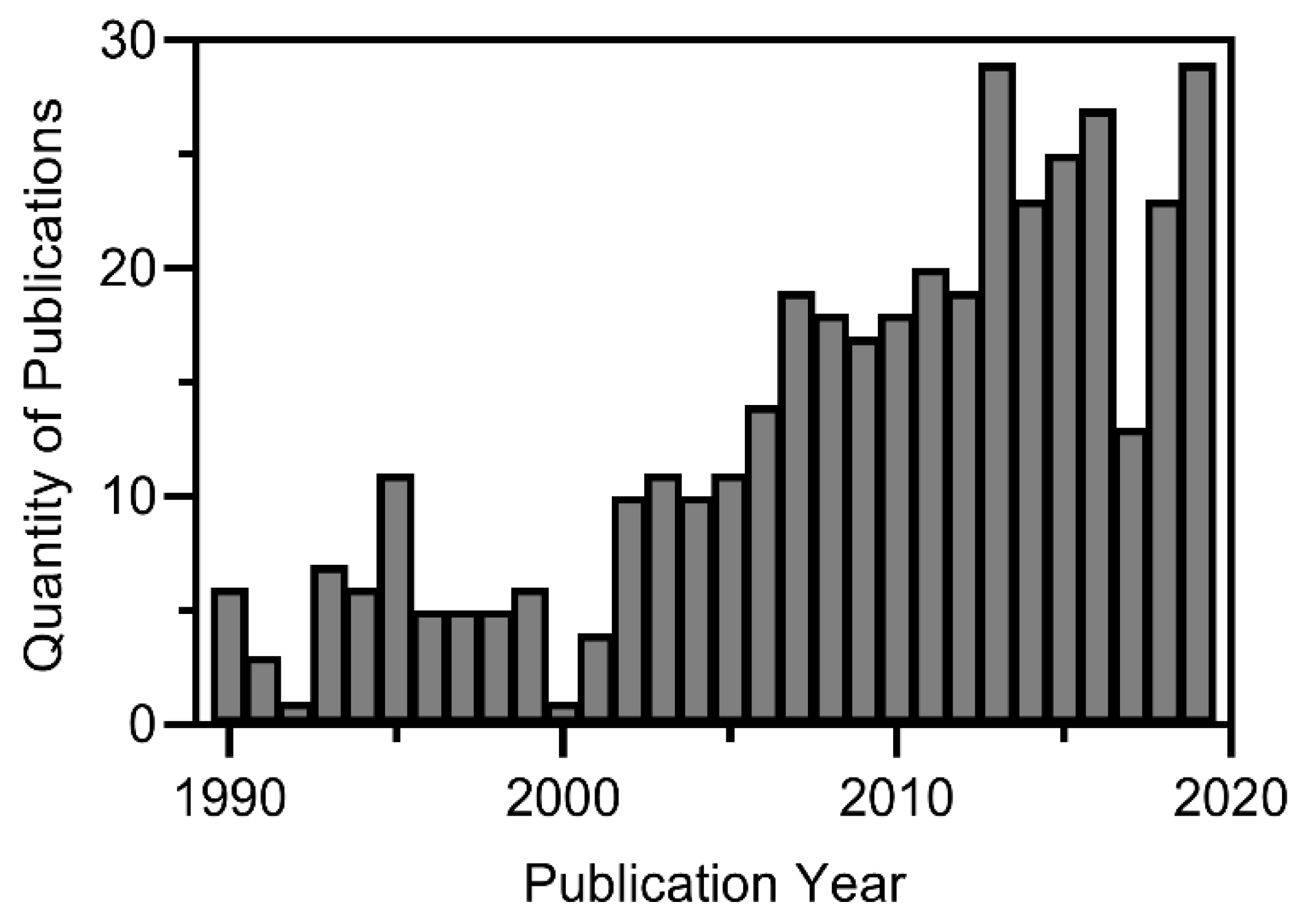 Toxins 14 00385 g001