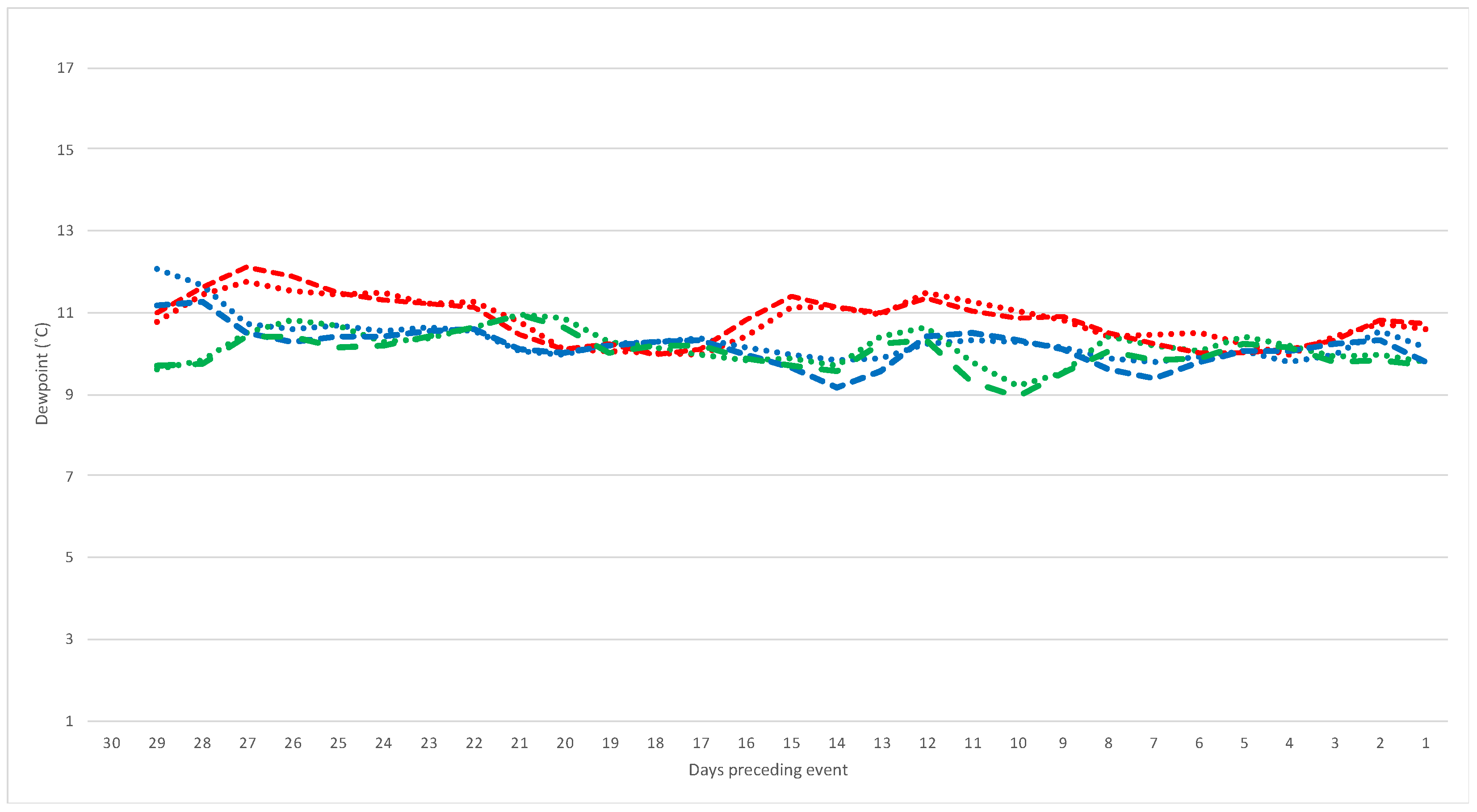 Toxins 14 00414 g002
