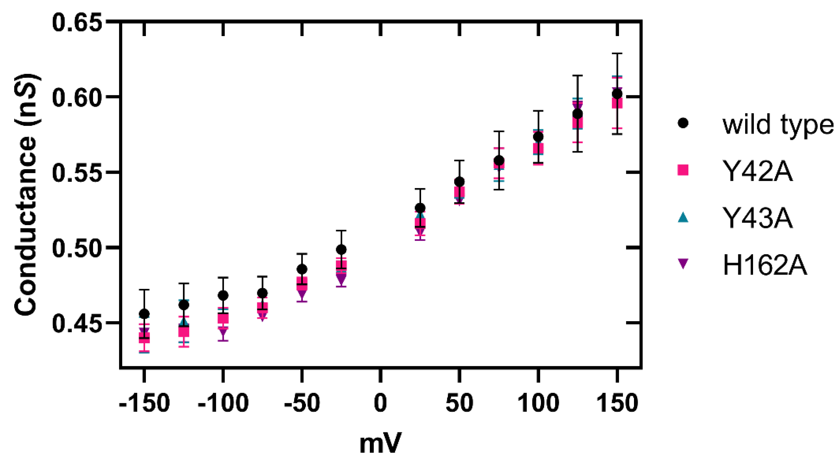 Toxins 14 00757 g009