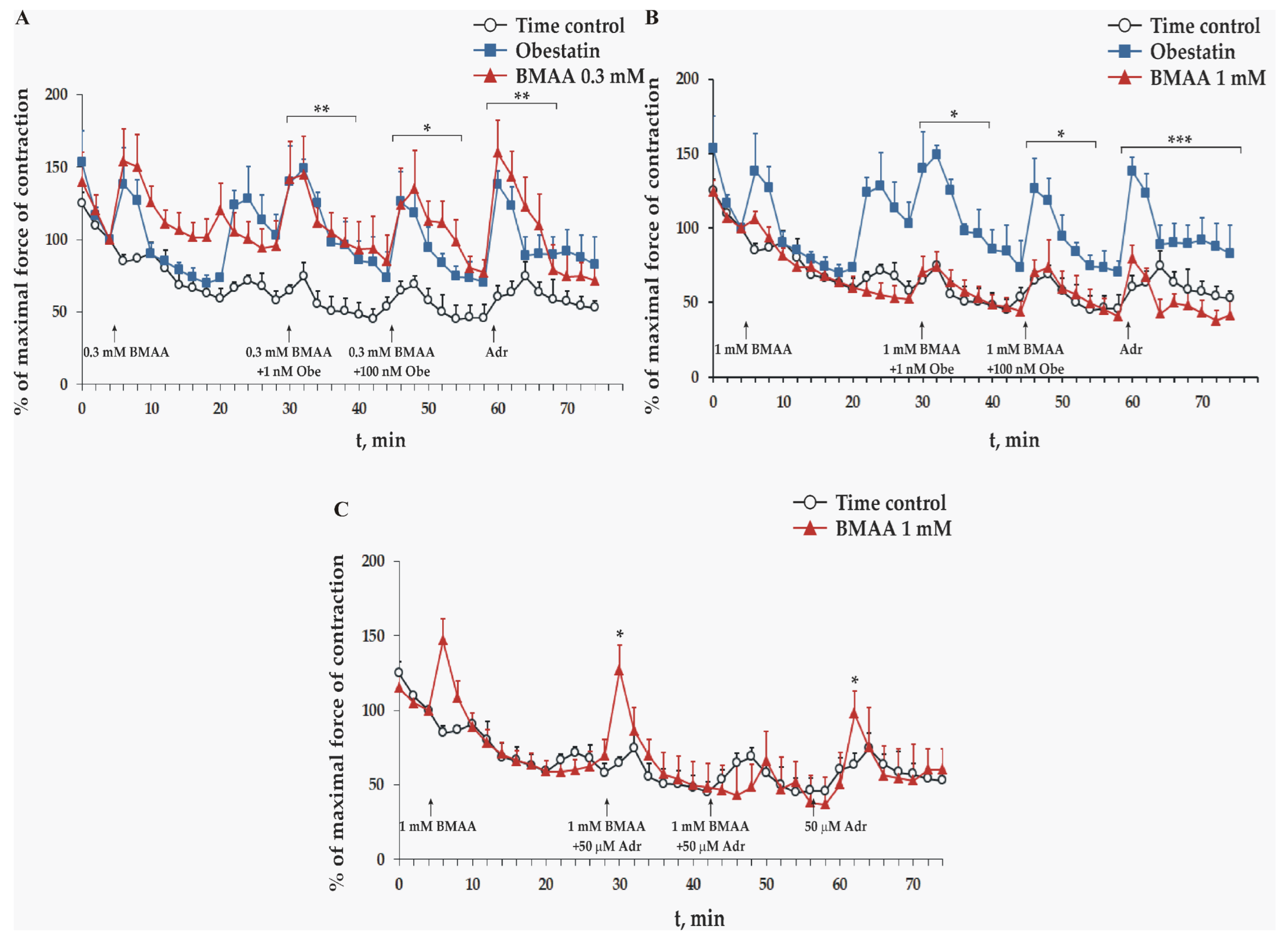 Toxins 15 00141 g004