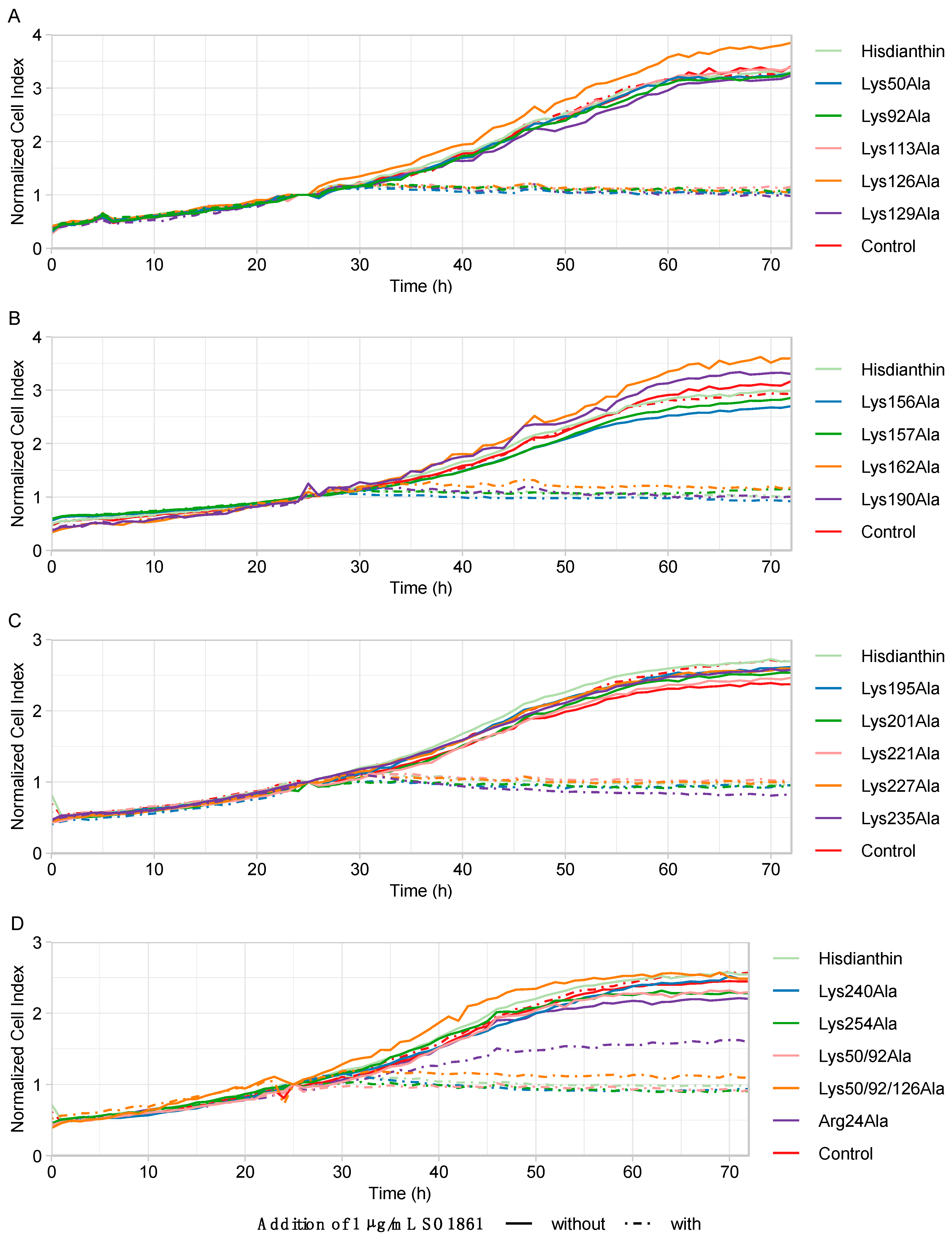 Toxins 16 00219 g004