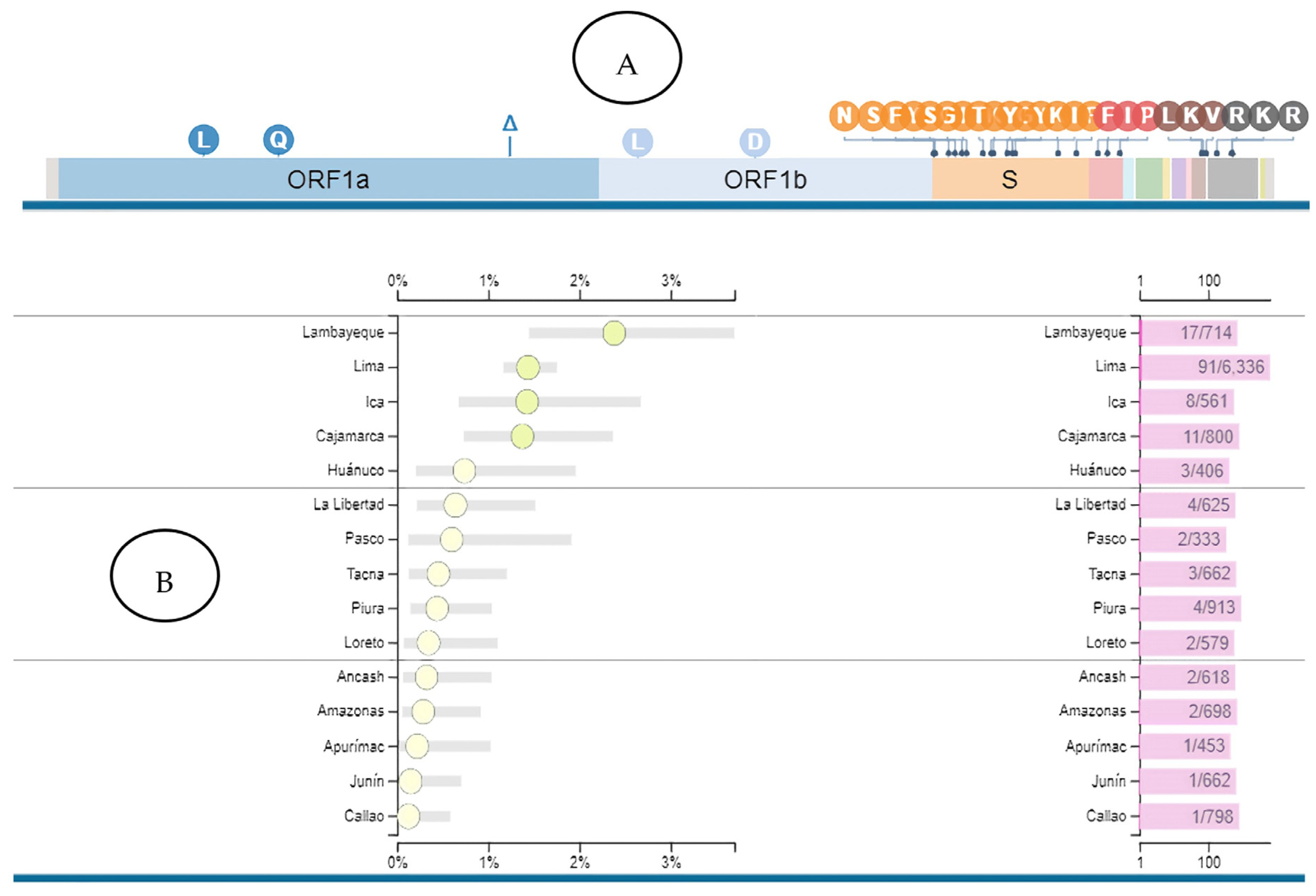 Tropicalmed 09 00046 g004