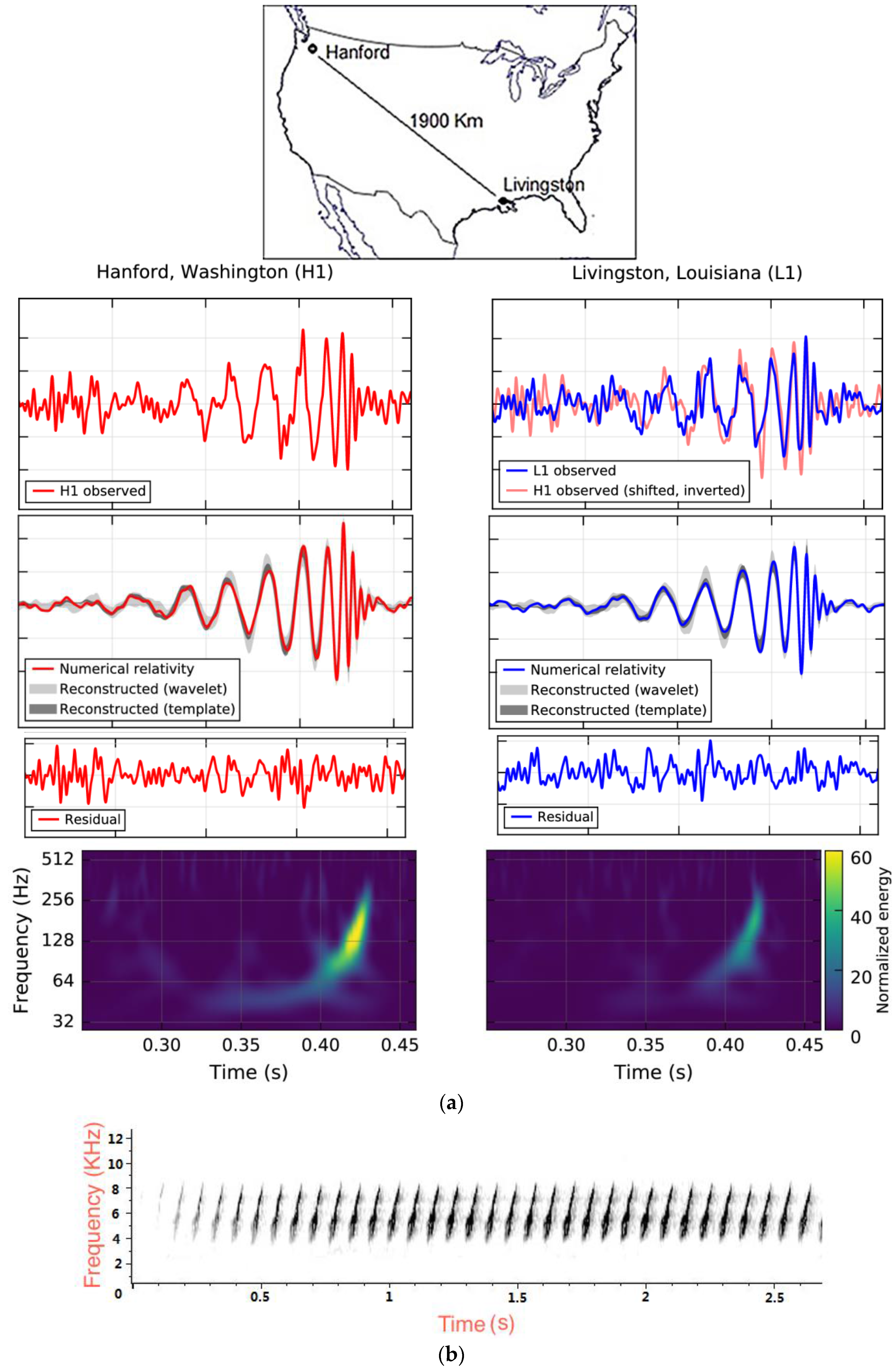 Universe 02 00022 g001a