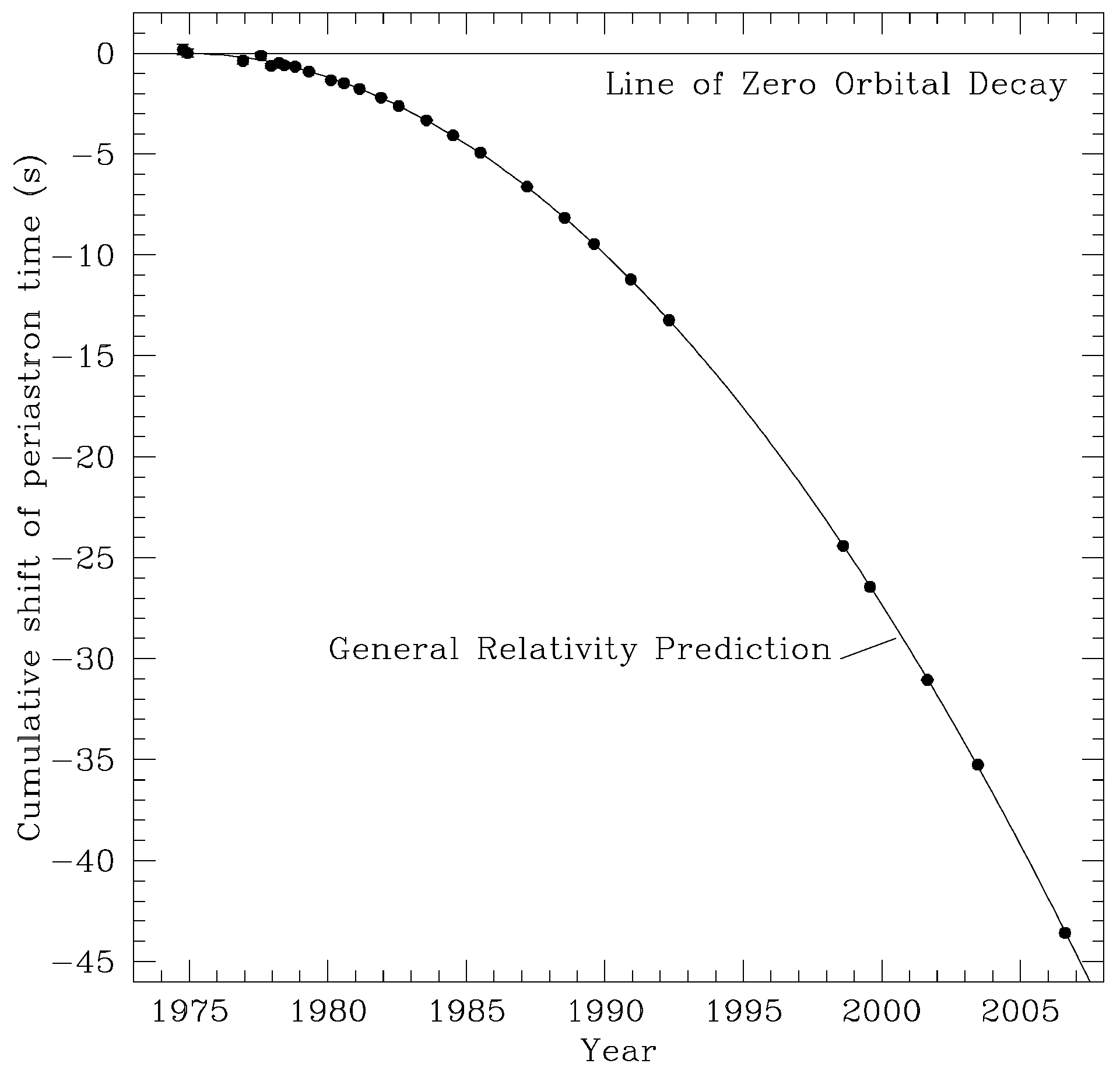 Universe 02 00022 g005