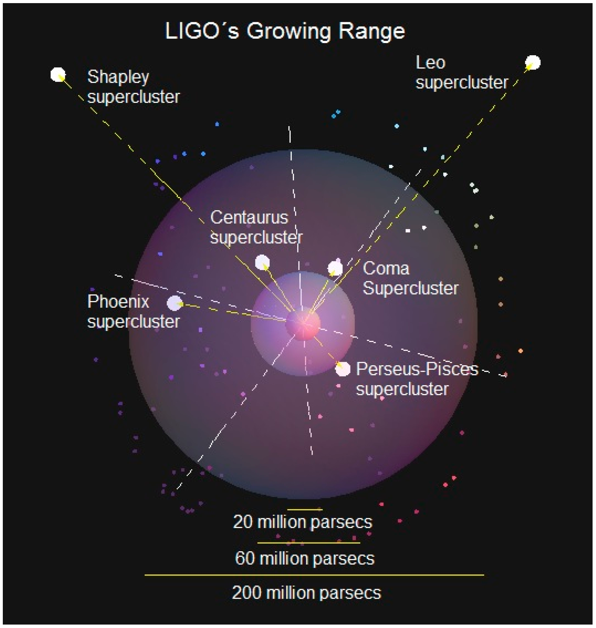 Universe 02 00022 g014