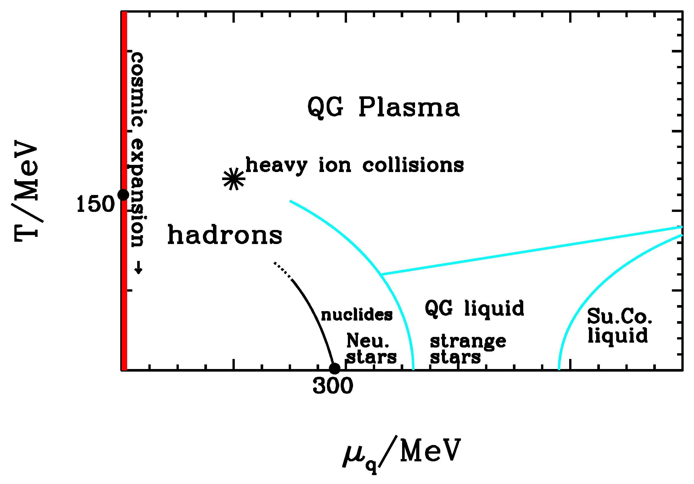 download introduction à la théorie de galois