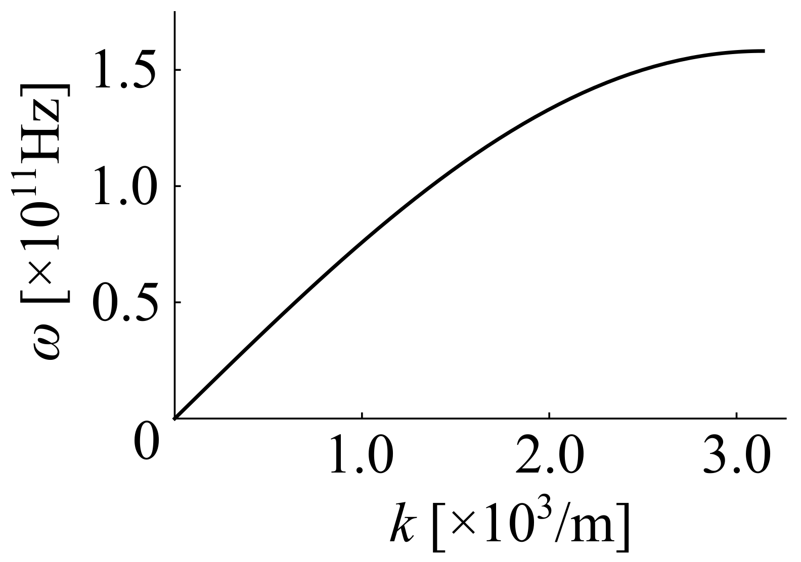 Universe 07 00334 g002