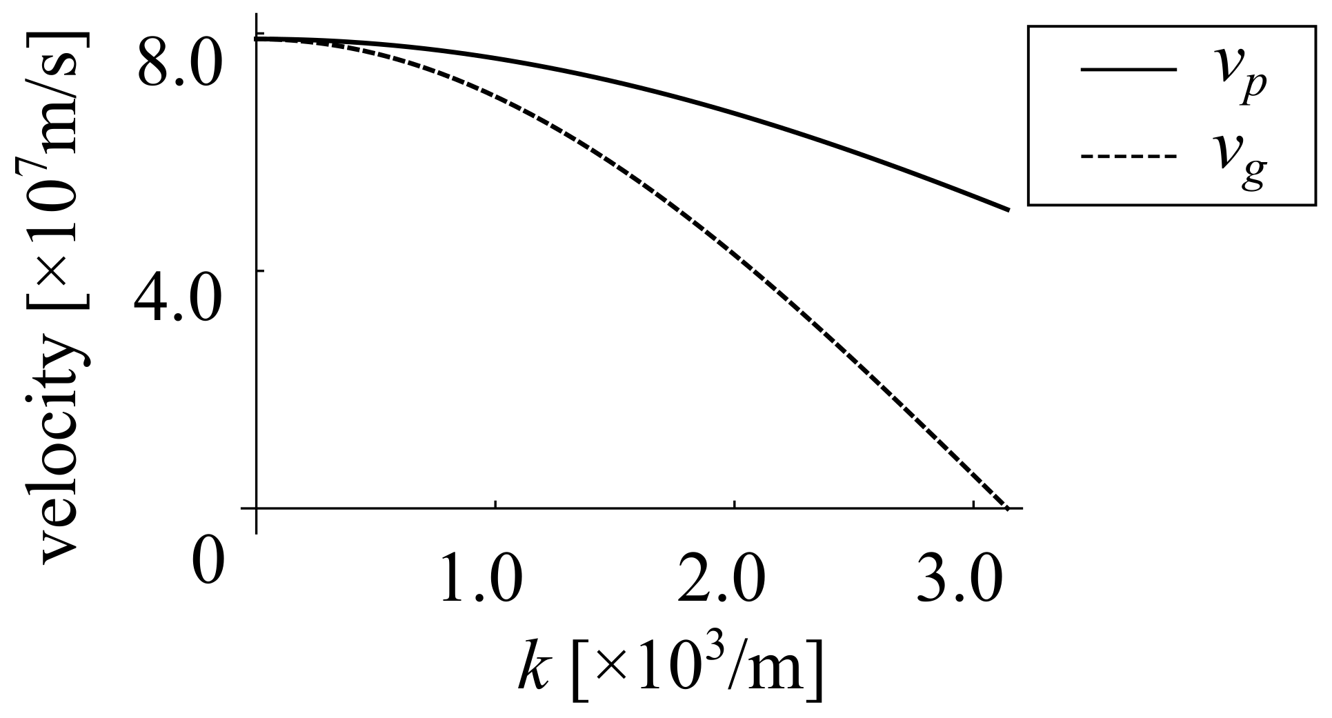 Universe 07 00334 g003