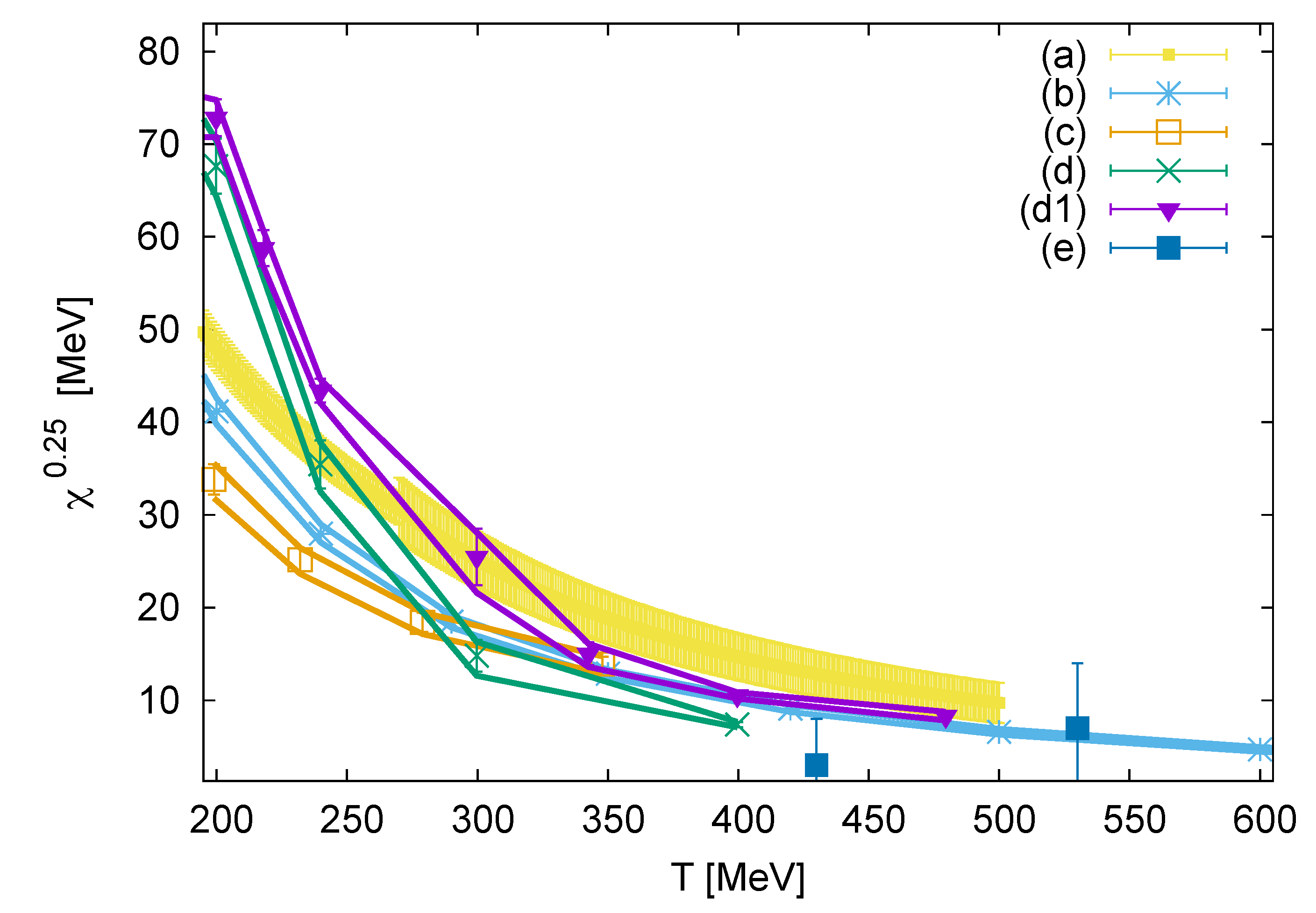 Universe 07 00336 g002
