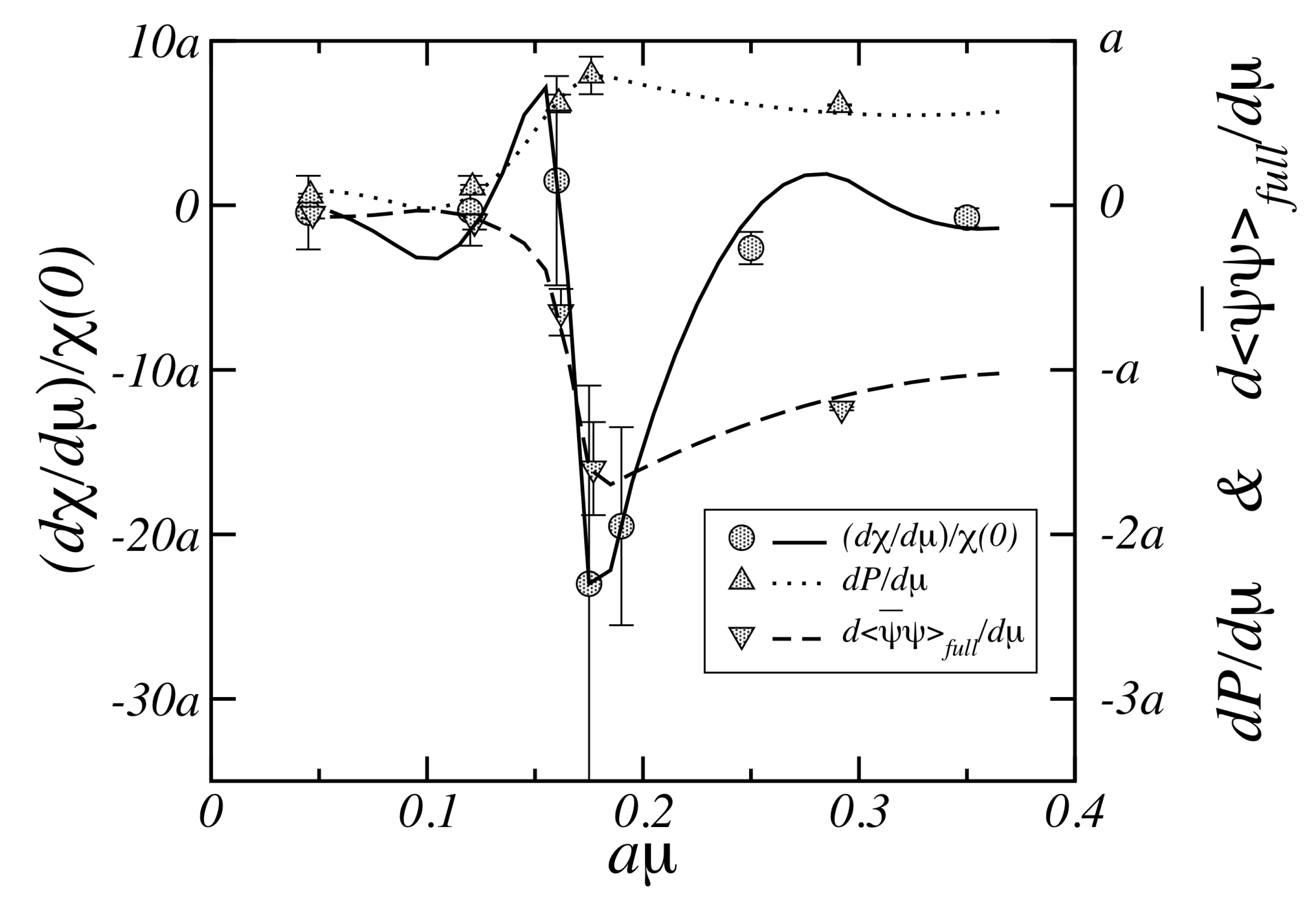 Universe 07 00336 g004