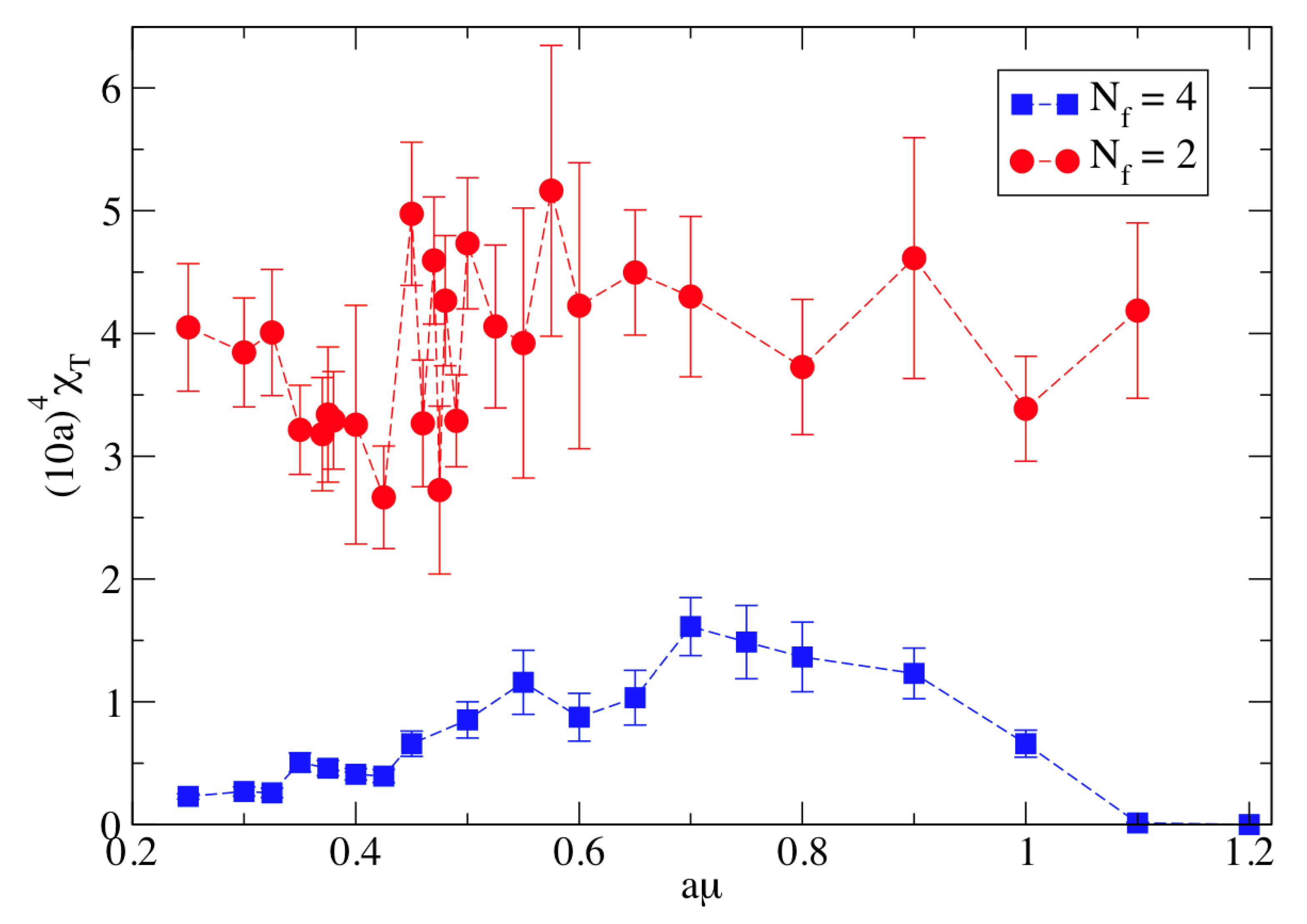 Universe 07 00336 g005