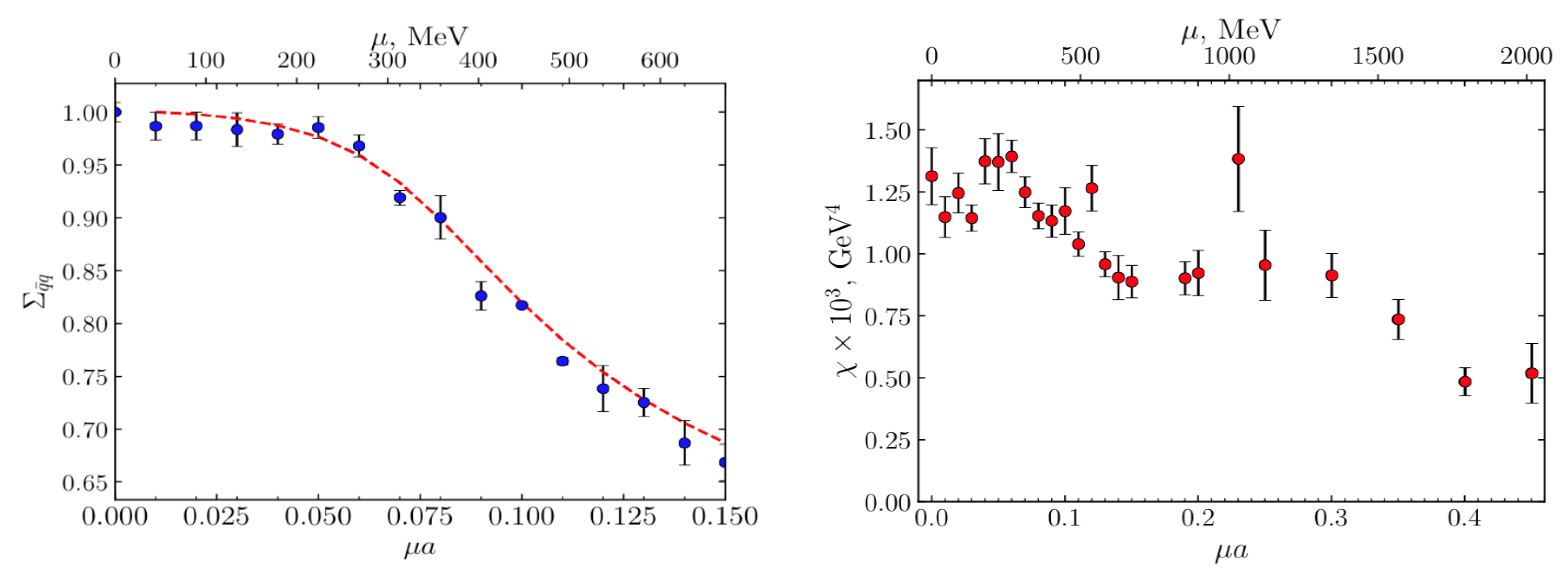 Universe 07 00336 g007