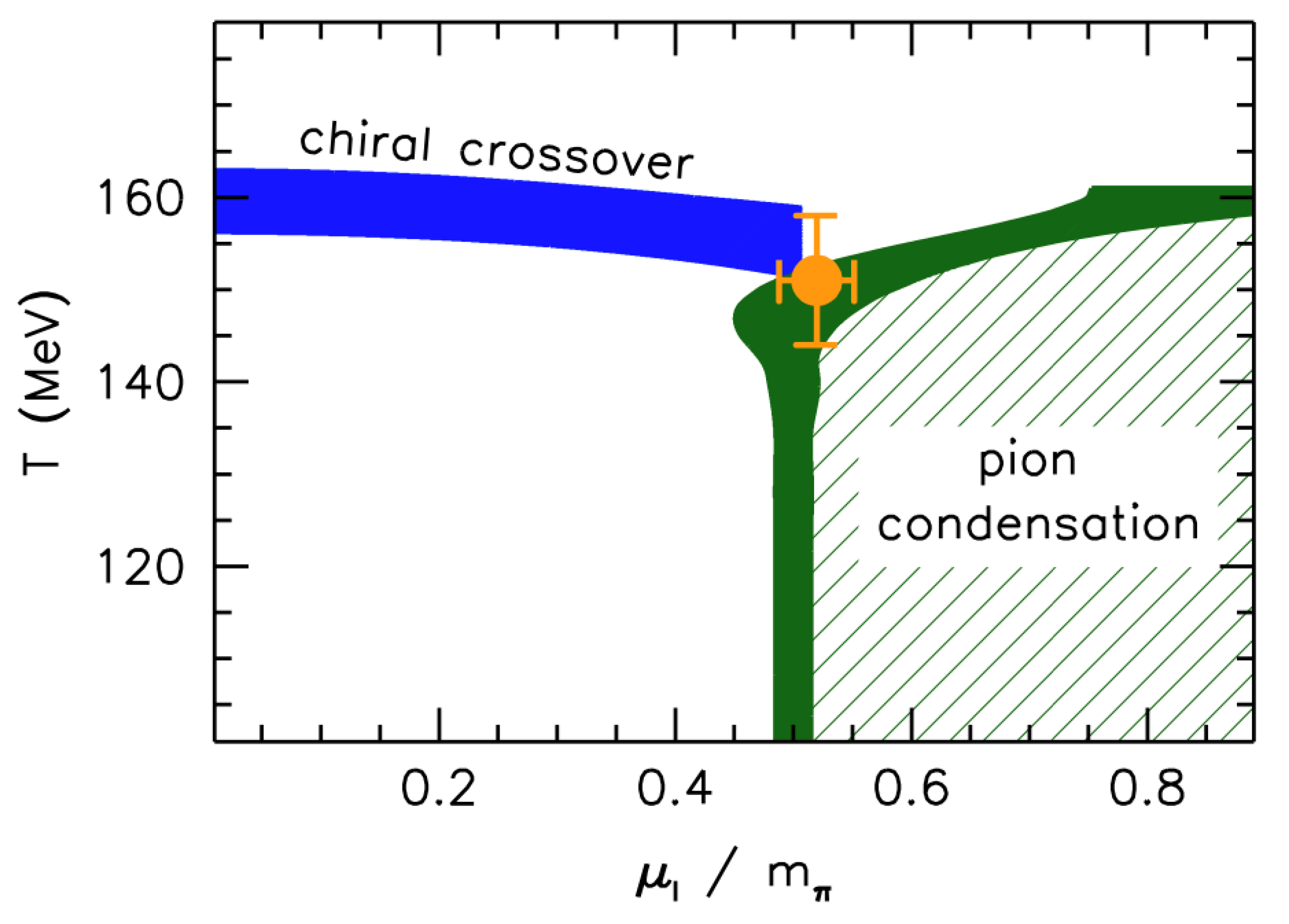 Universe 07 00336 g008