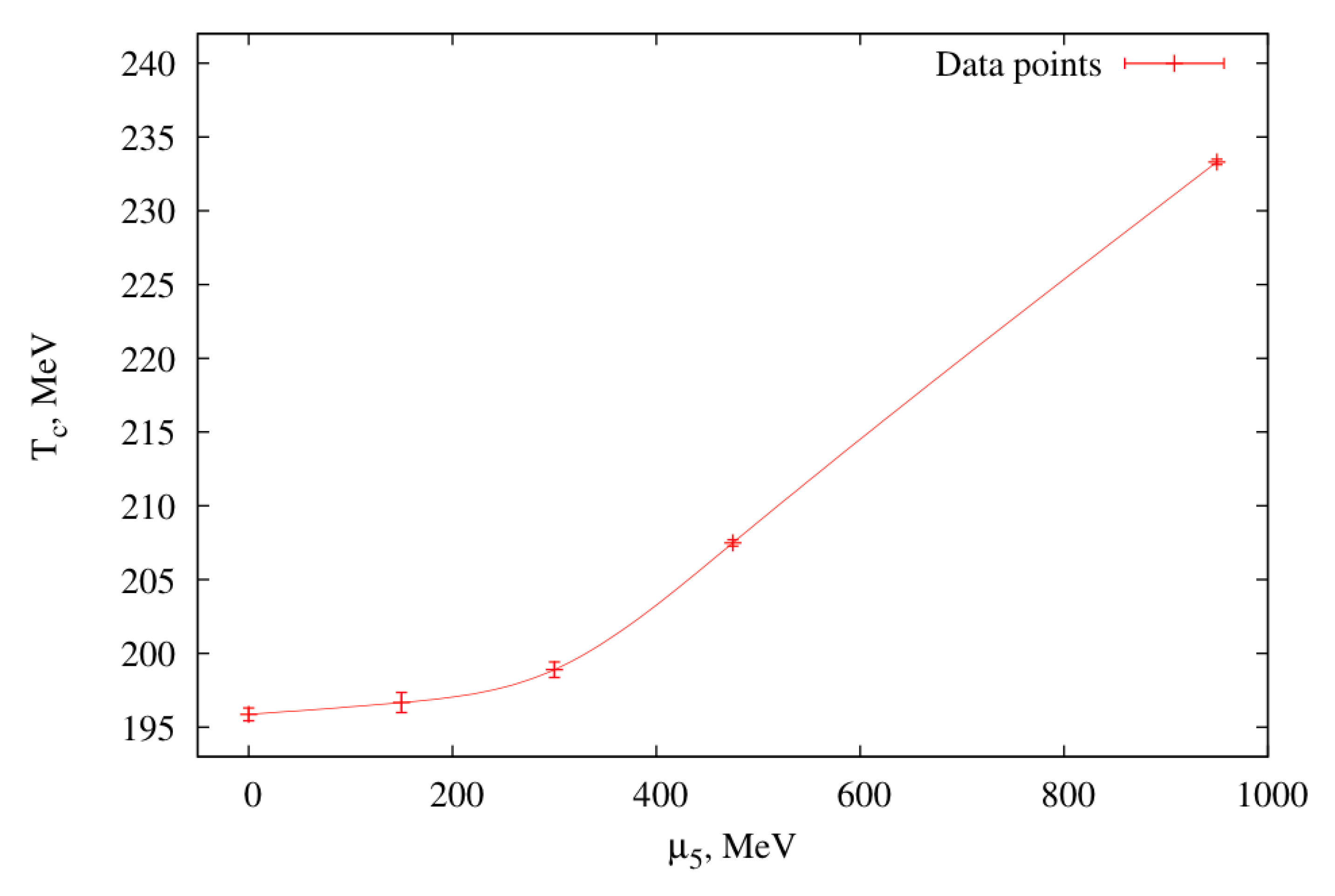 Universe 07 00336 g010