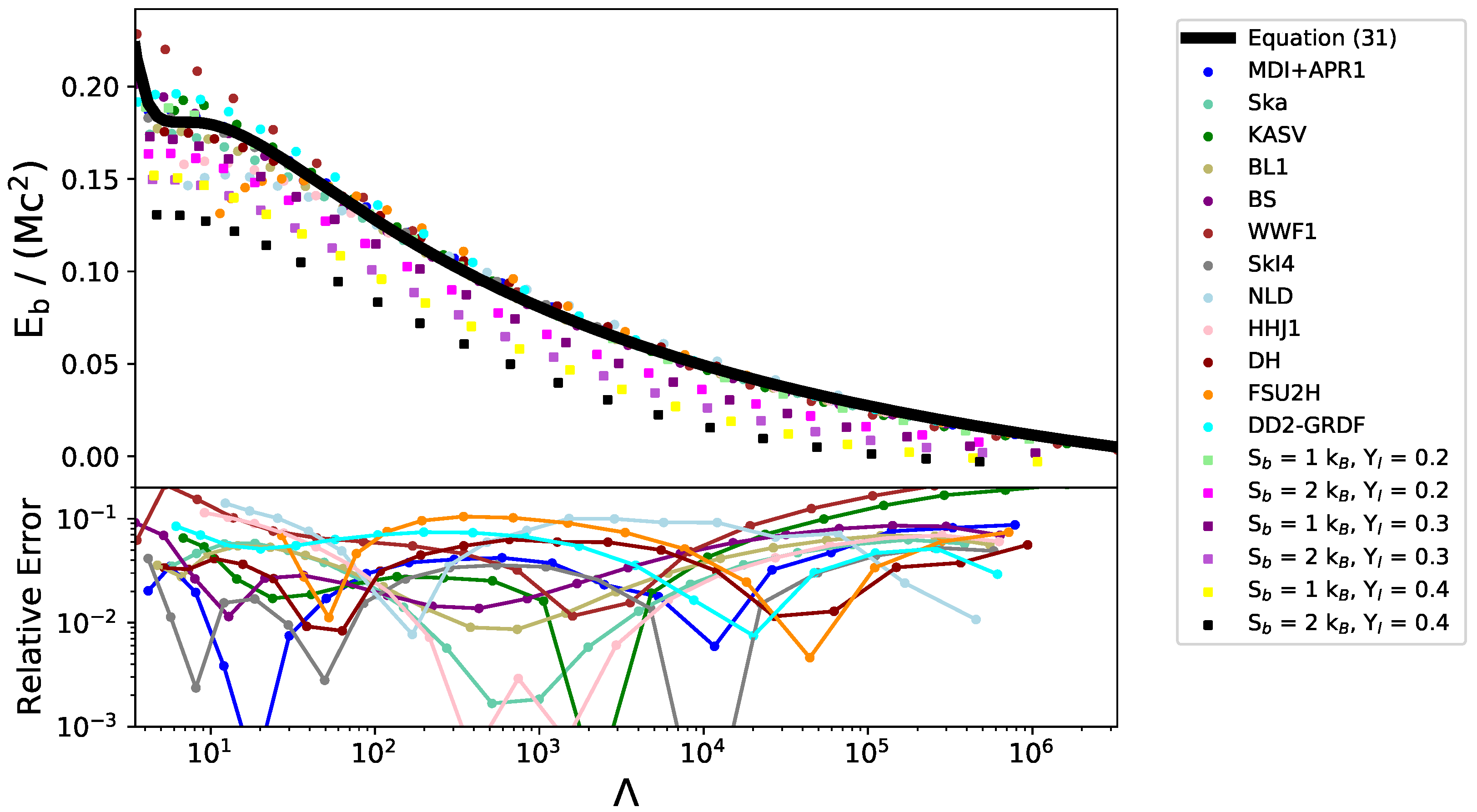Universe 08 00395 g005