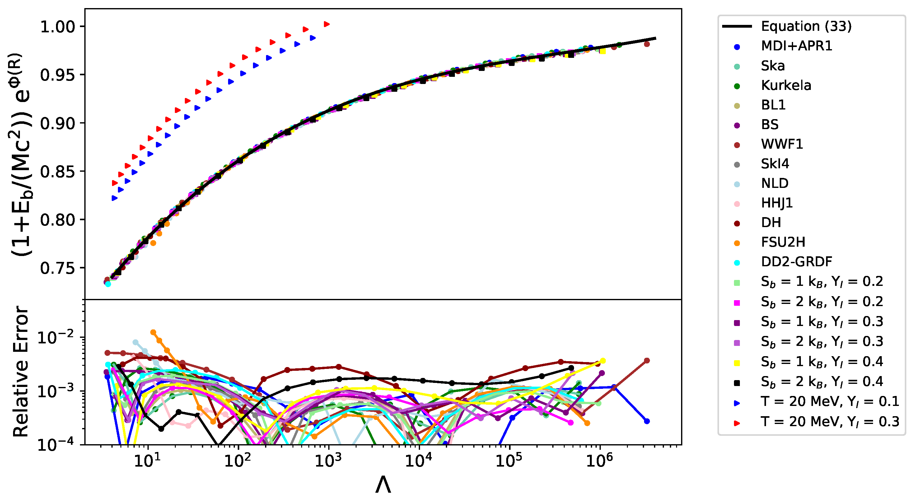 Universe 08 00395 g008