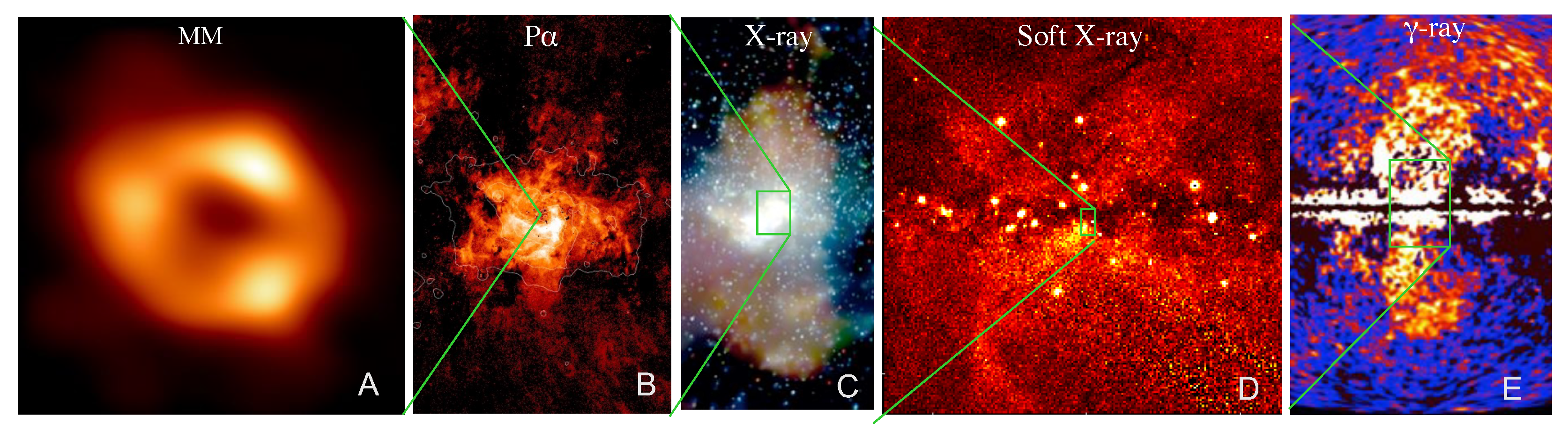 Universe 08 00515 g001