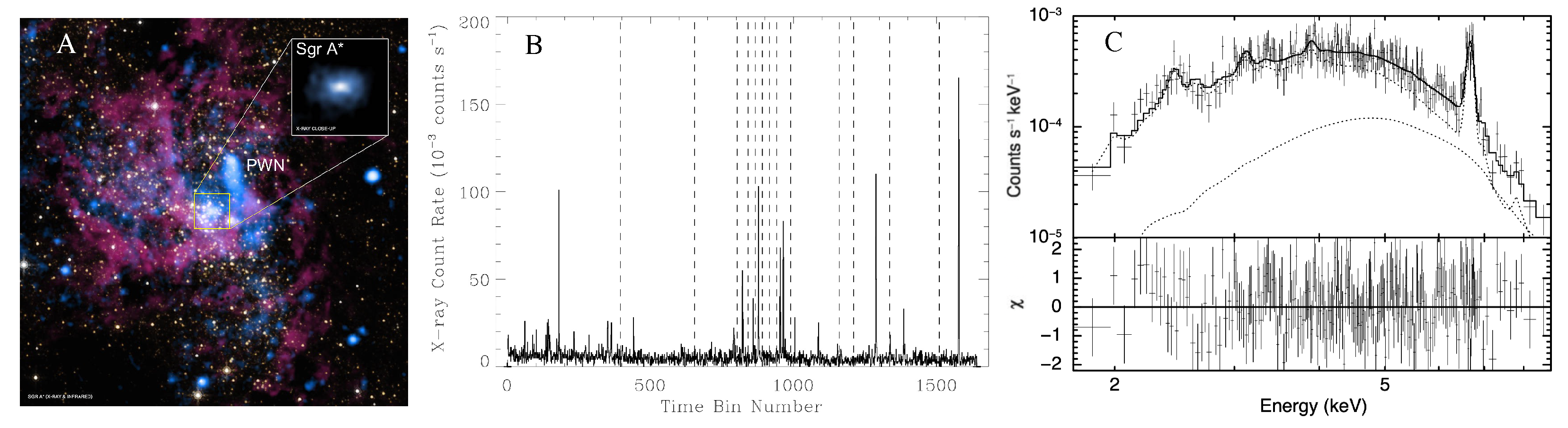 Universe 08 00515 g002