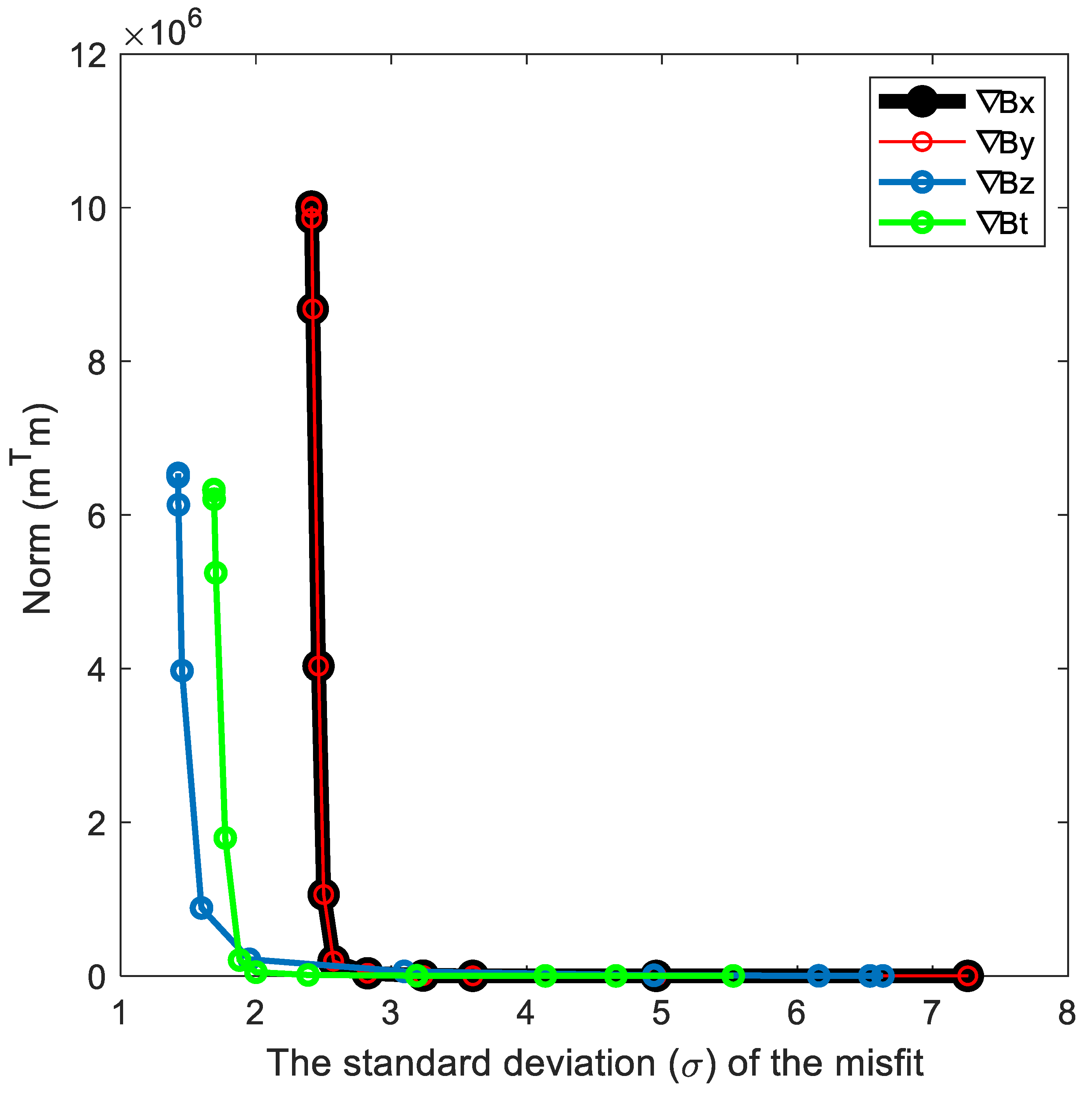 Universe 08 00530 g002