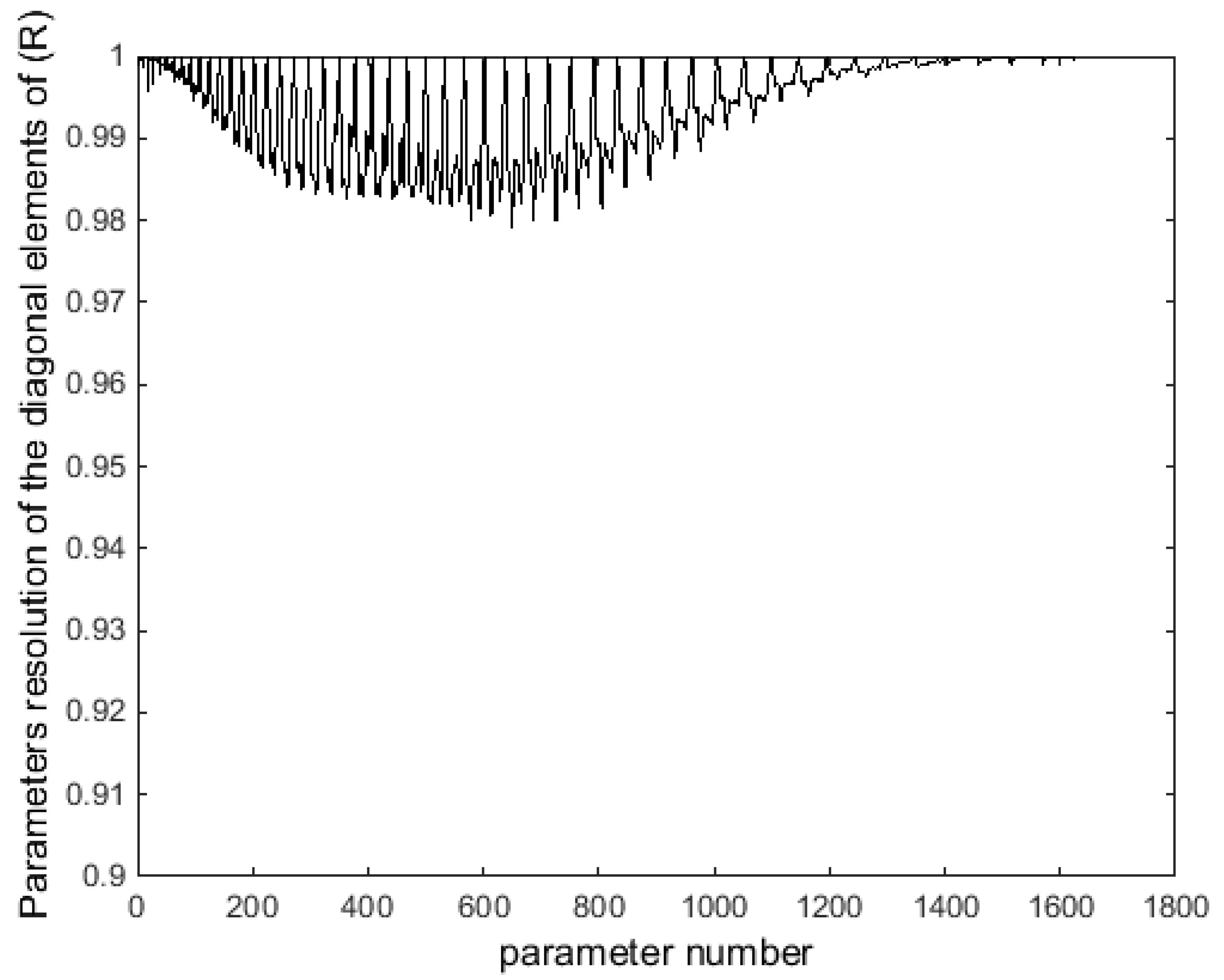 Universe 08 00530 g003