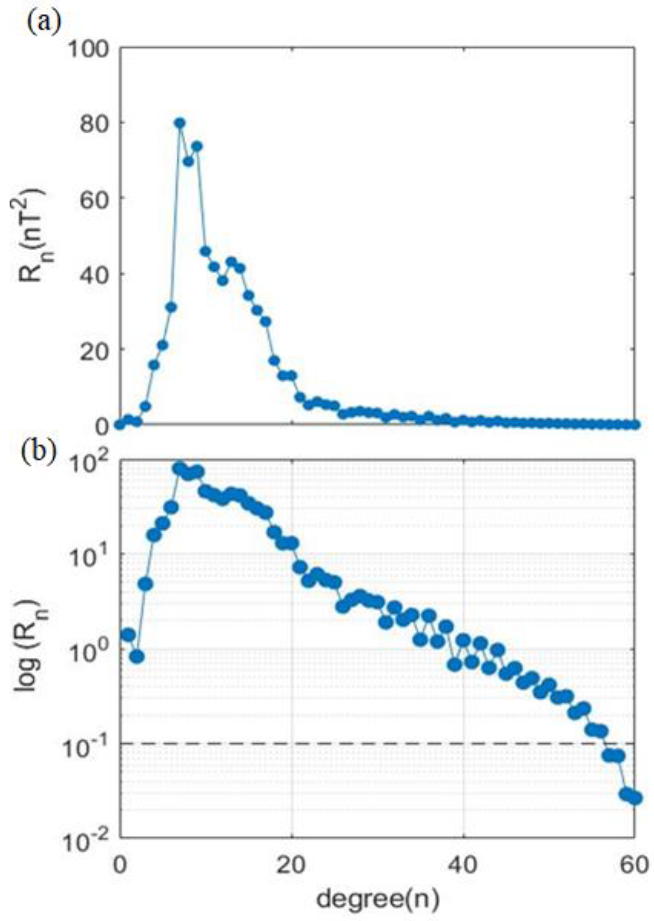 Universe 08 00530 g004