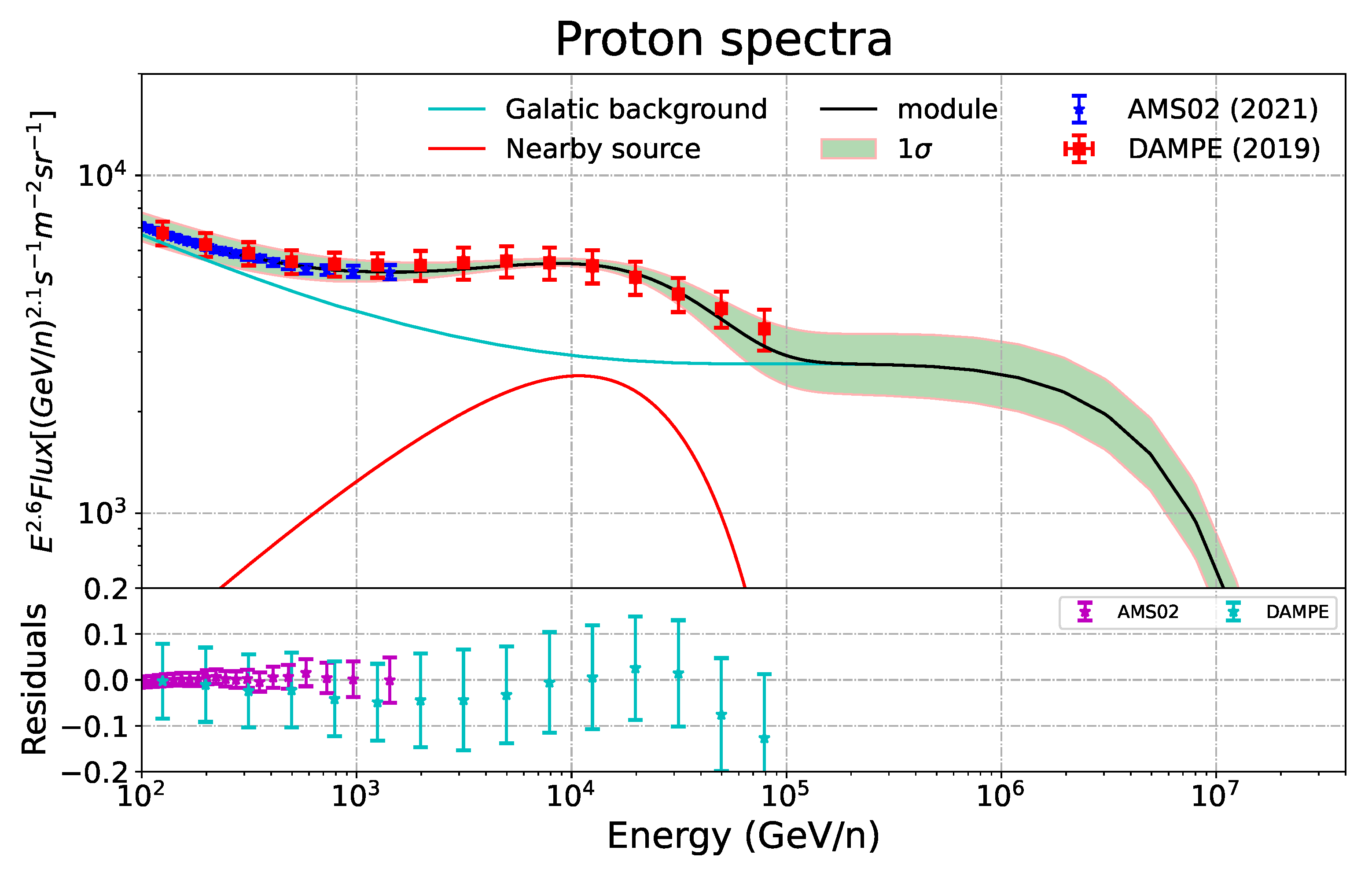Universe 09 00093 g002a