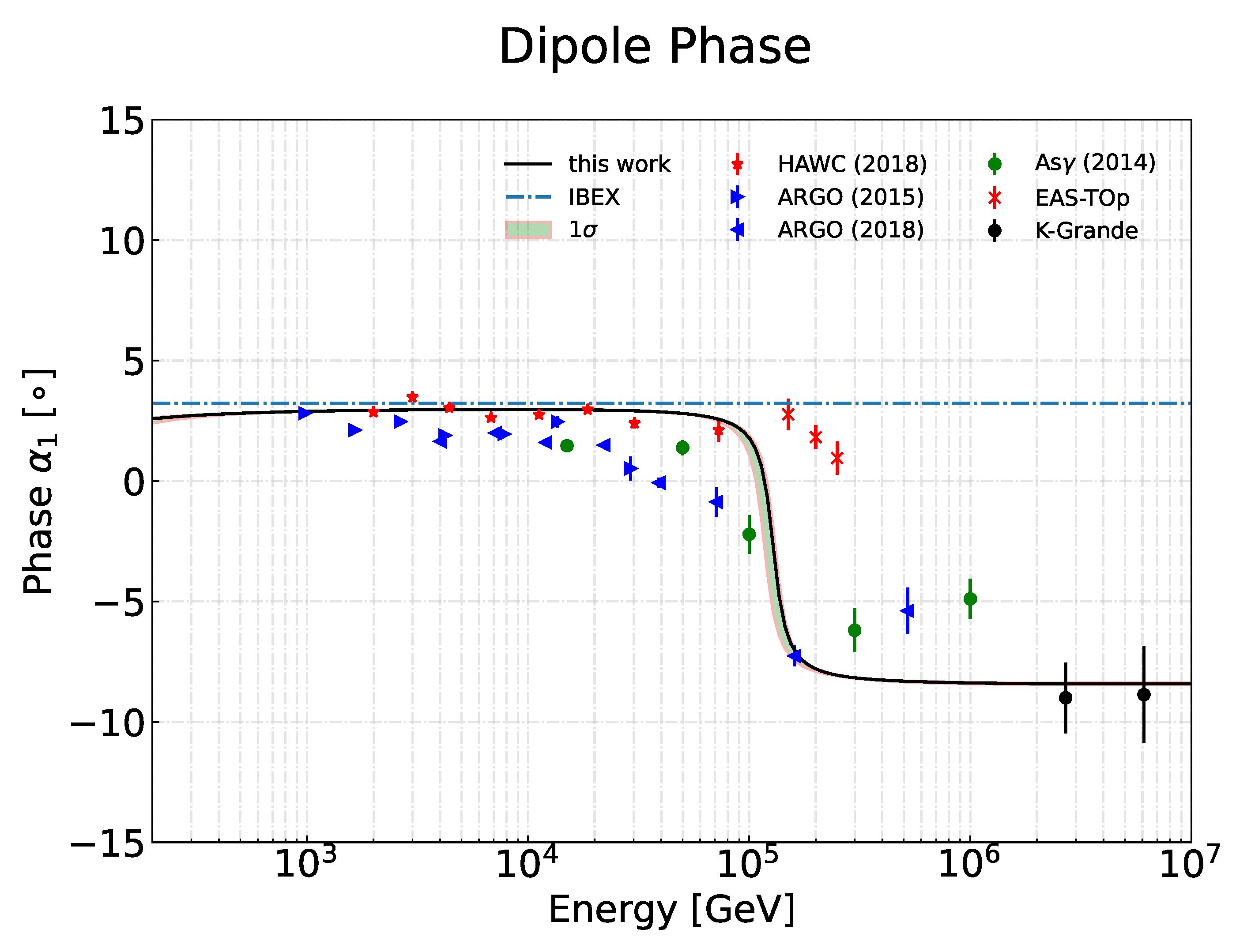 Universe 09 00093 g003b