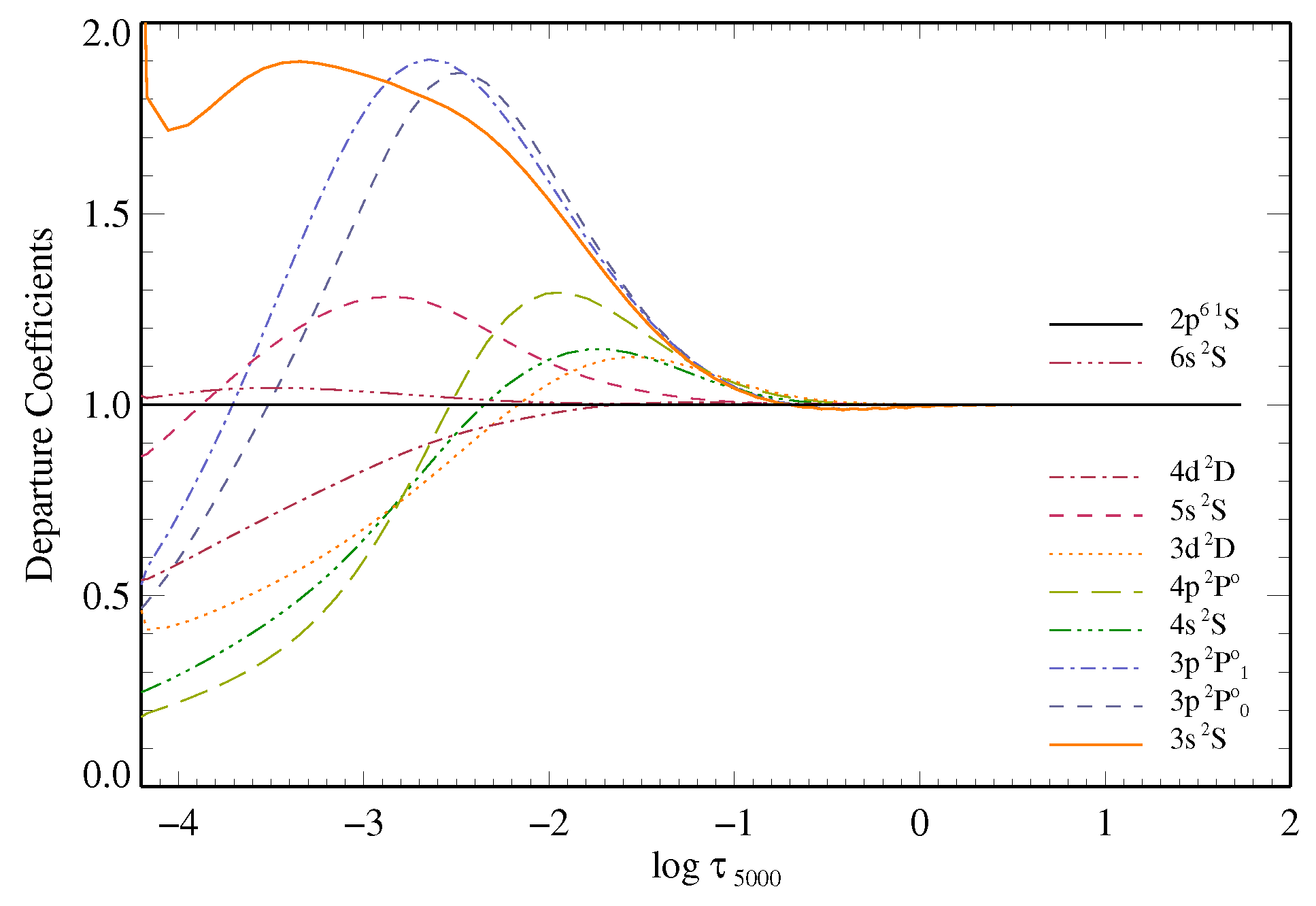 Universe 09 00457 g001