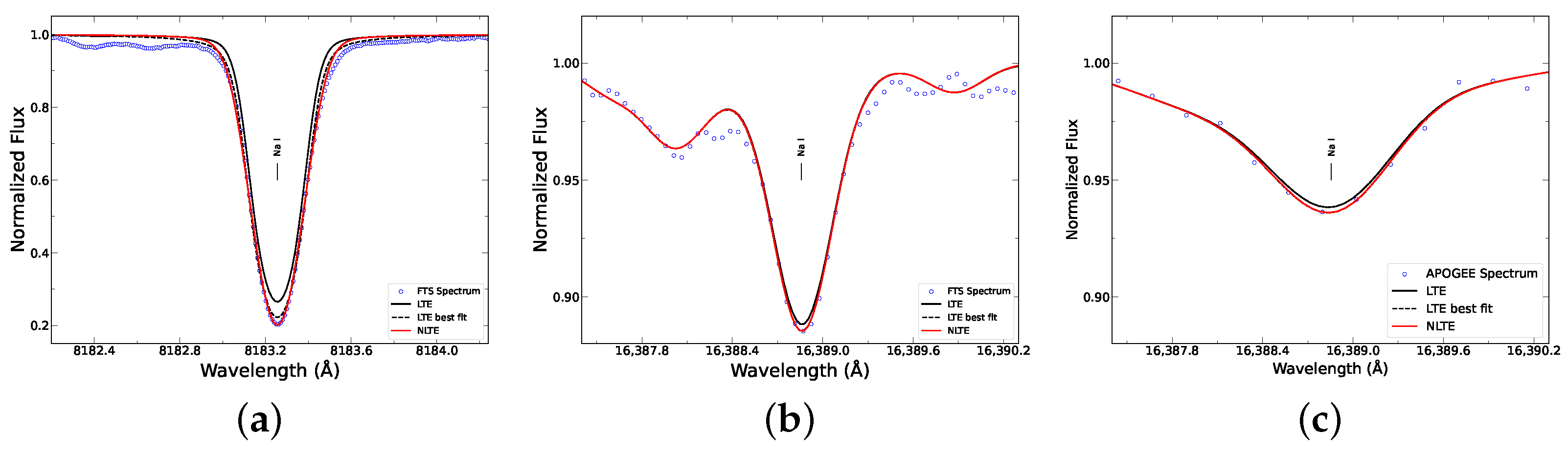 Universe 09 00457 g002