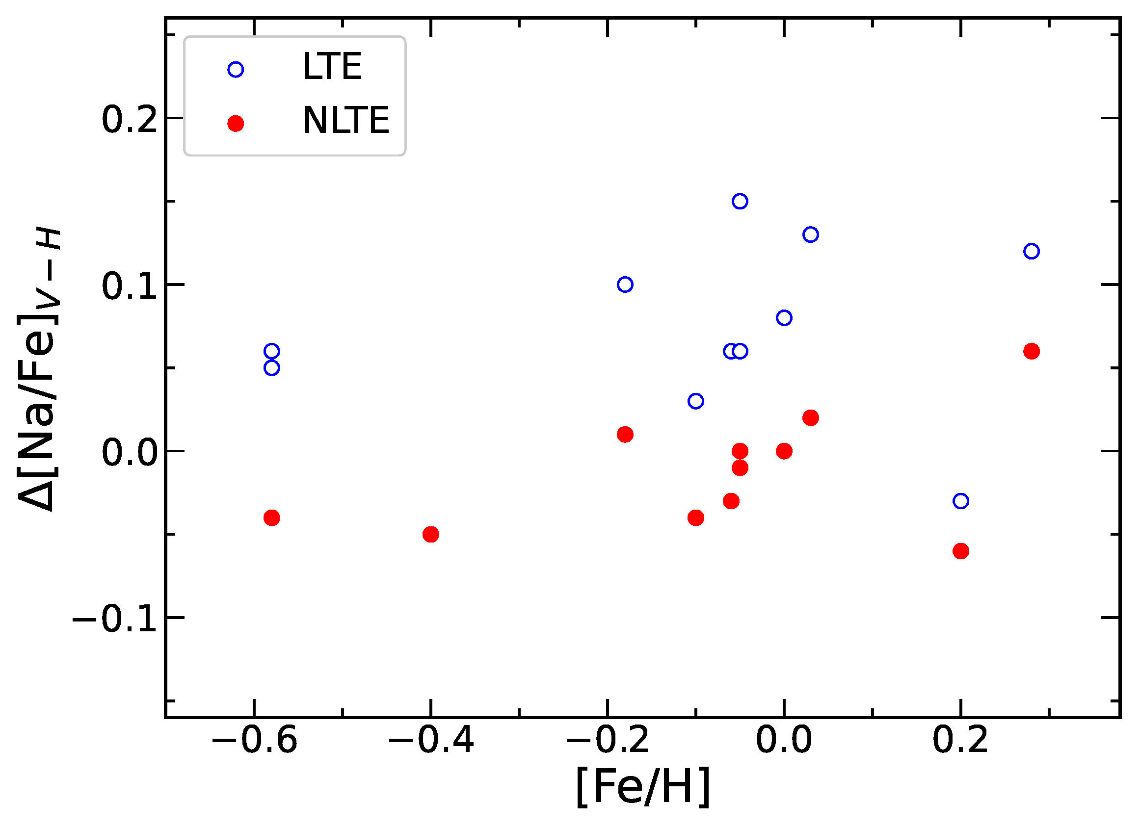 Universe 09 00457 g004