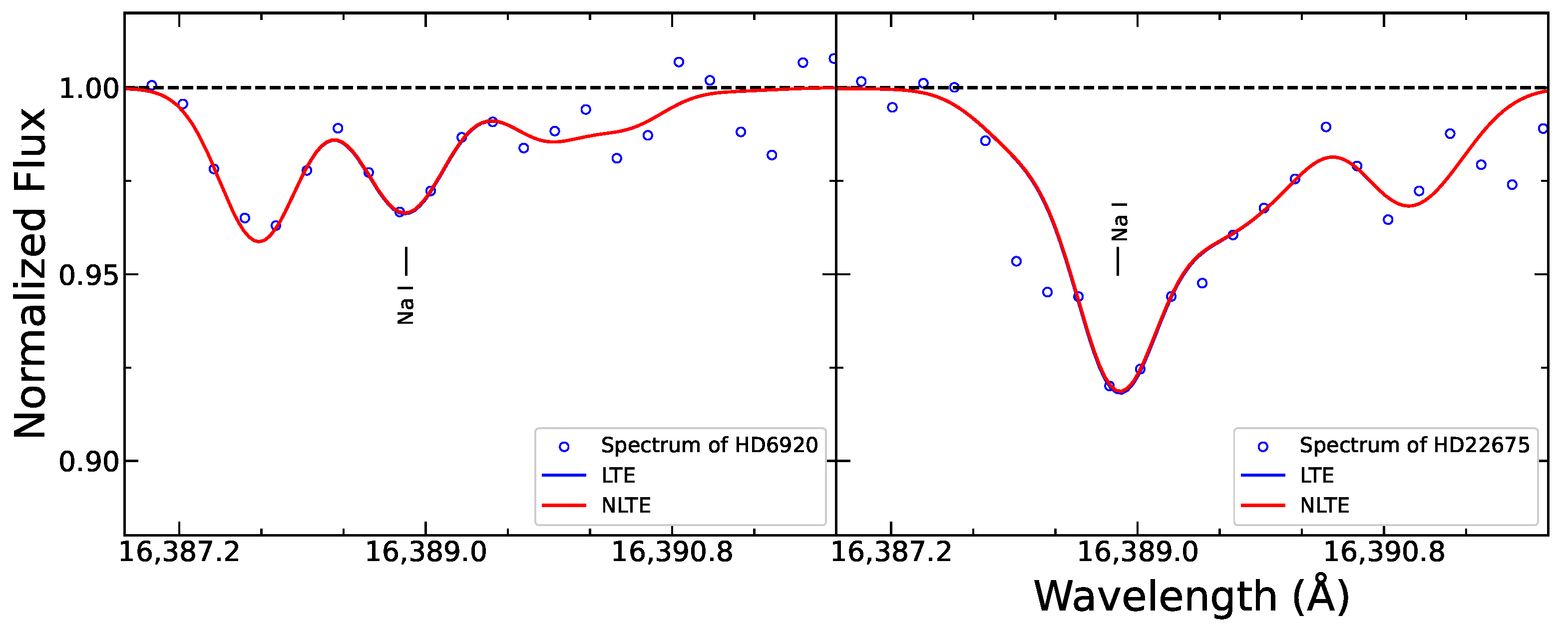 Universe 09 00457 g006