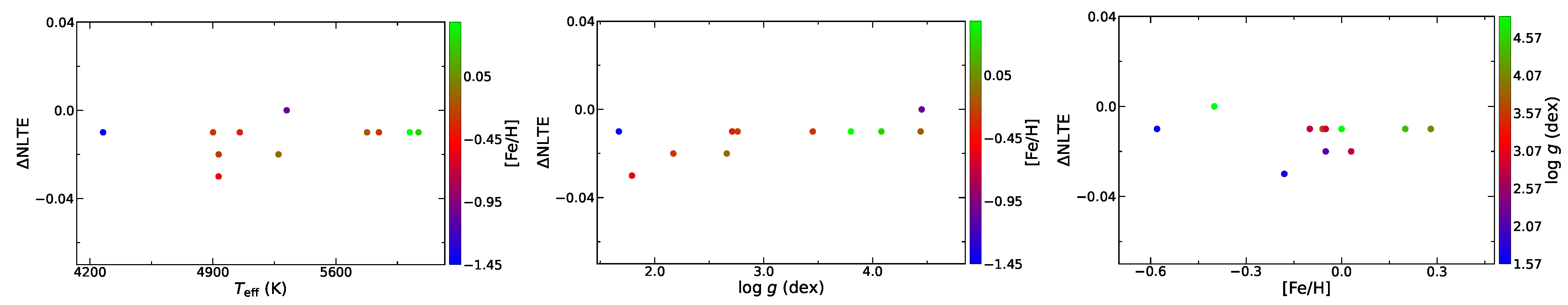 Universe 09 00457 g007