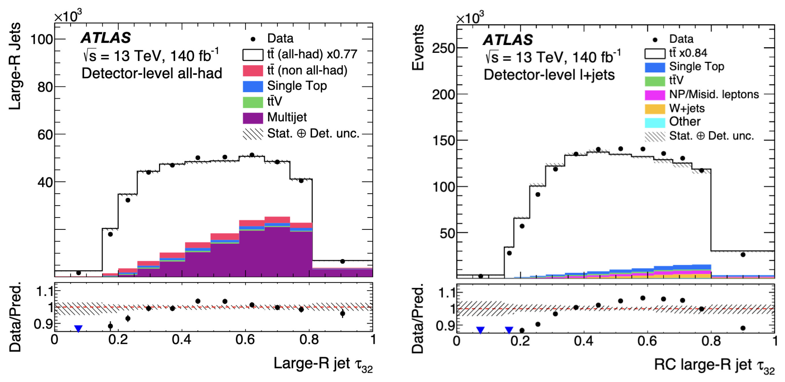 Universe 10 00106 g002