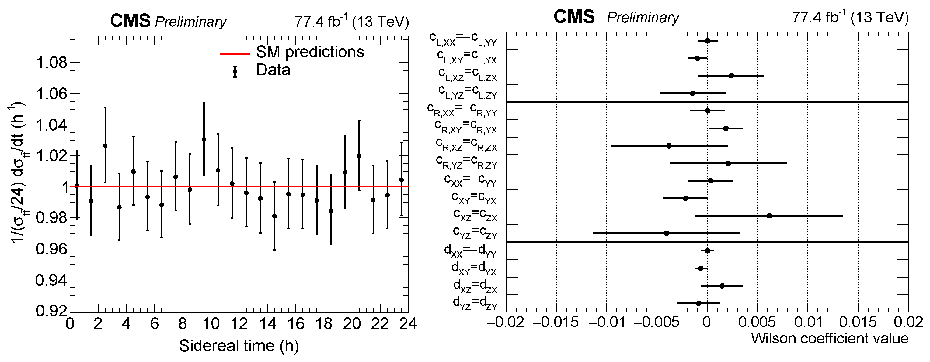 Universe 10 00106 g004