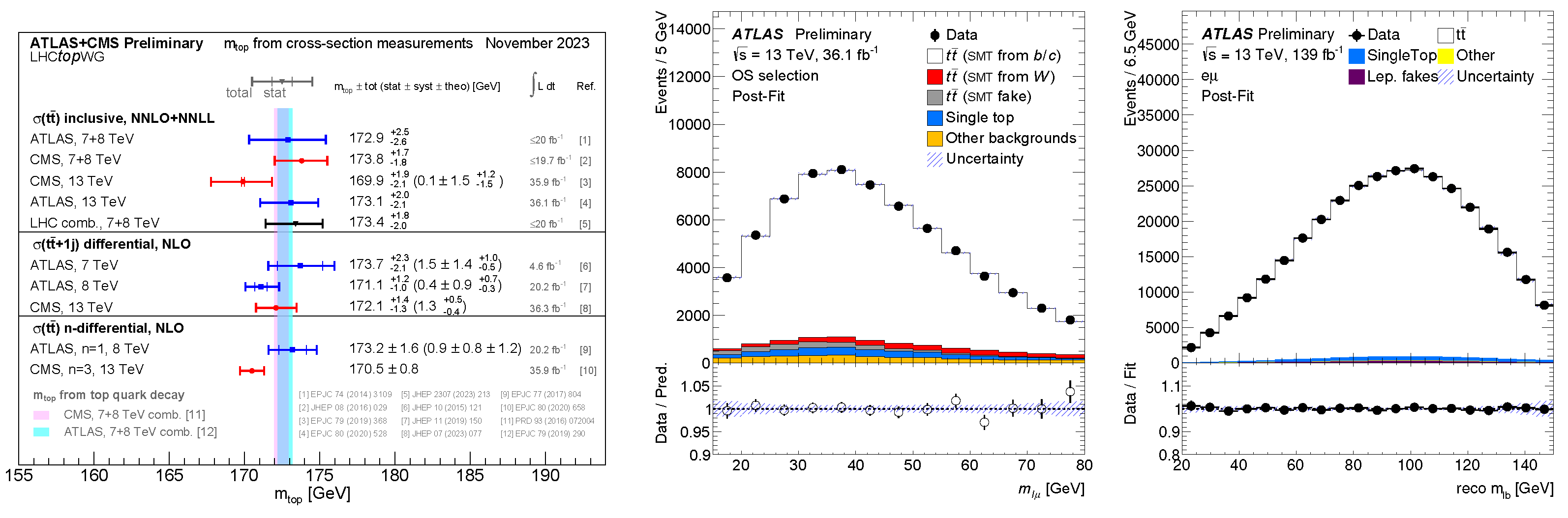 Universe 10 00106 g008