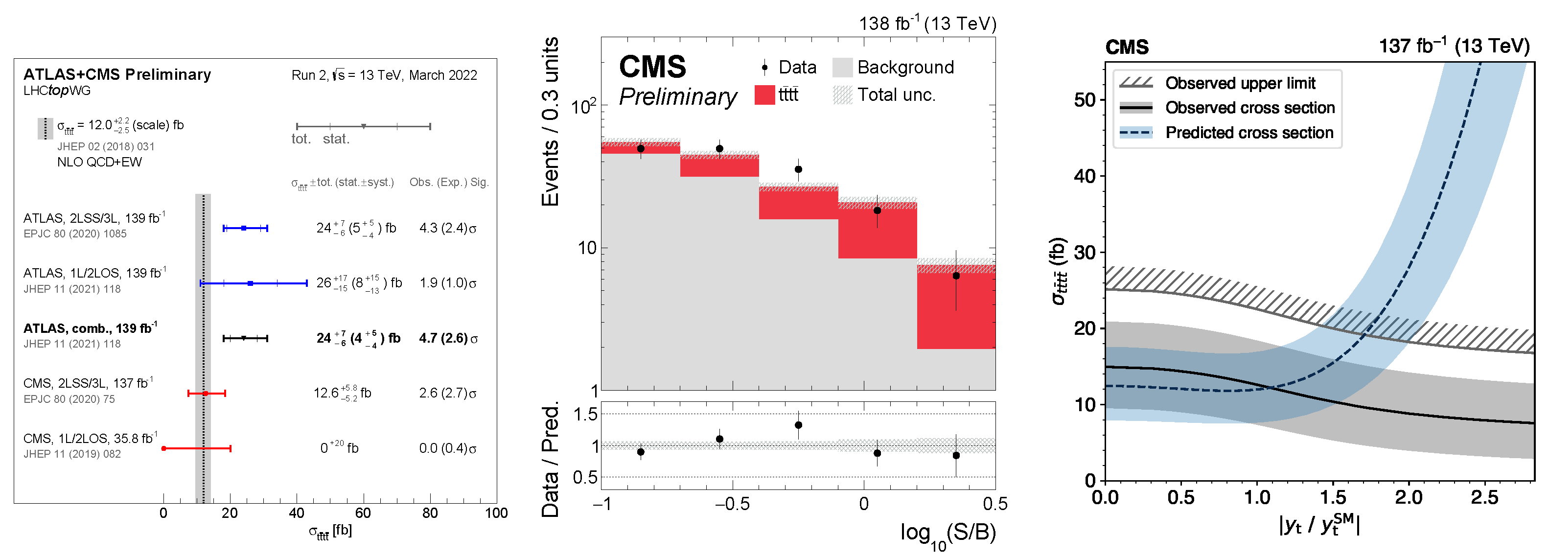 Universe 10 00106 g011