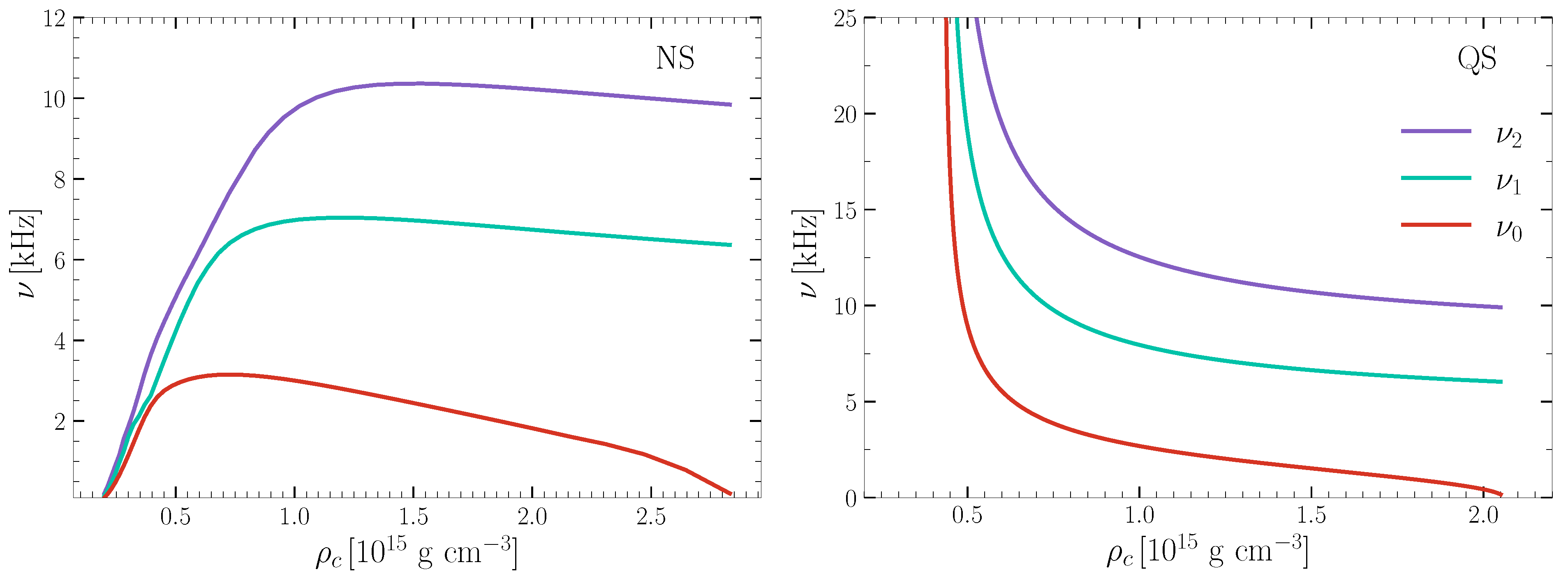 Universe 10 00157 g005