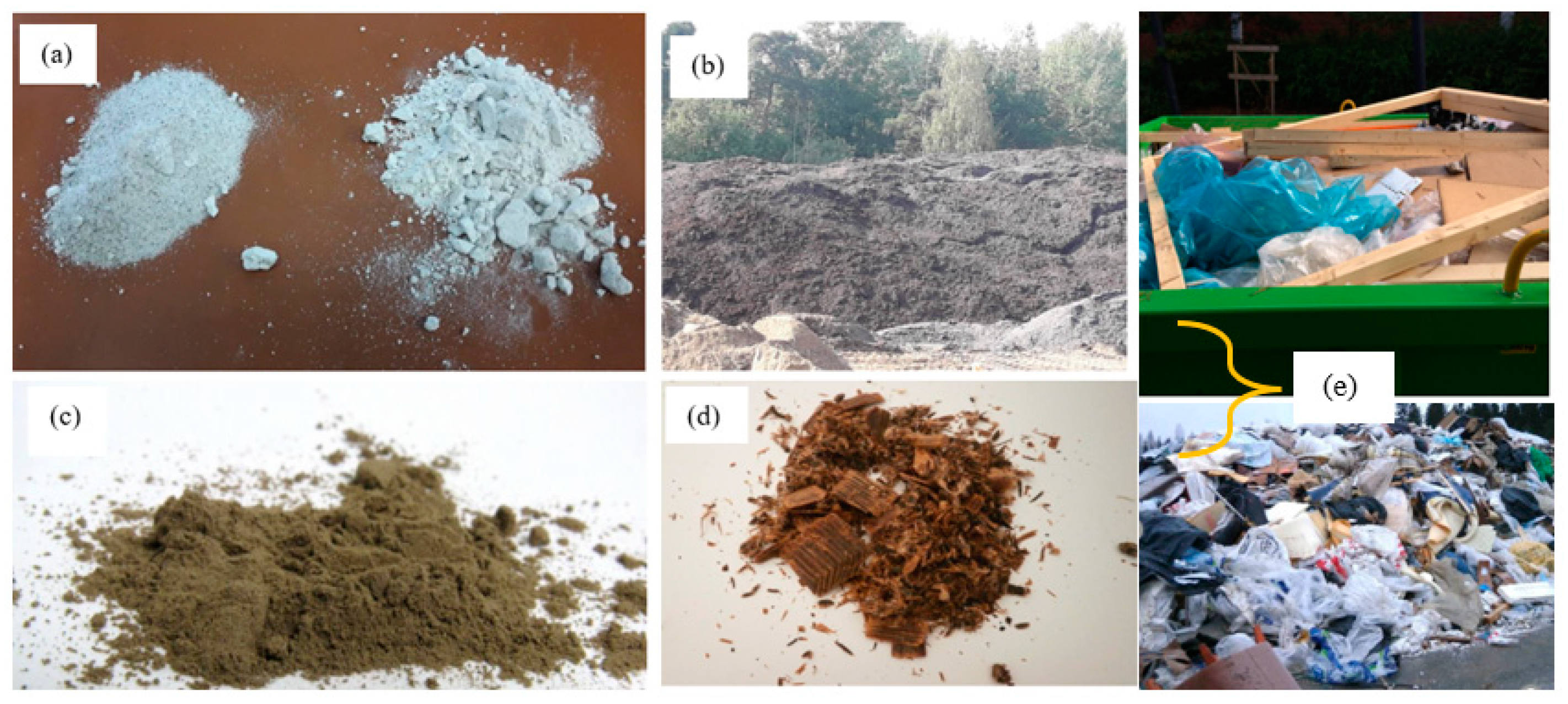 Urbansci 06 00050 g001