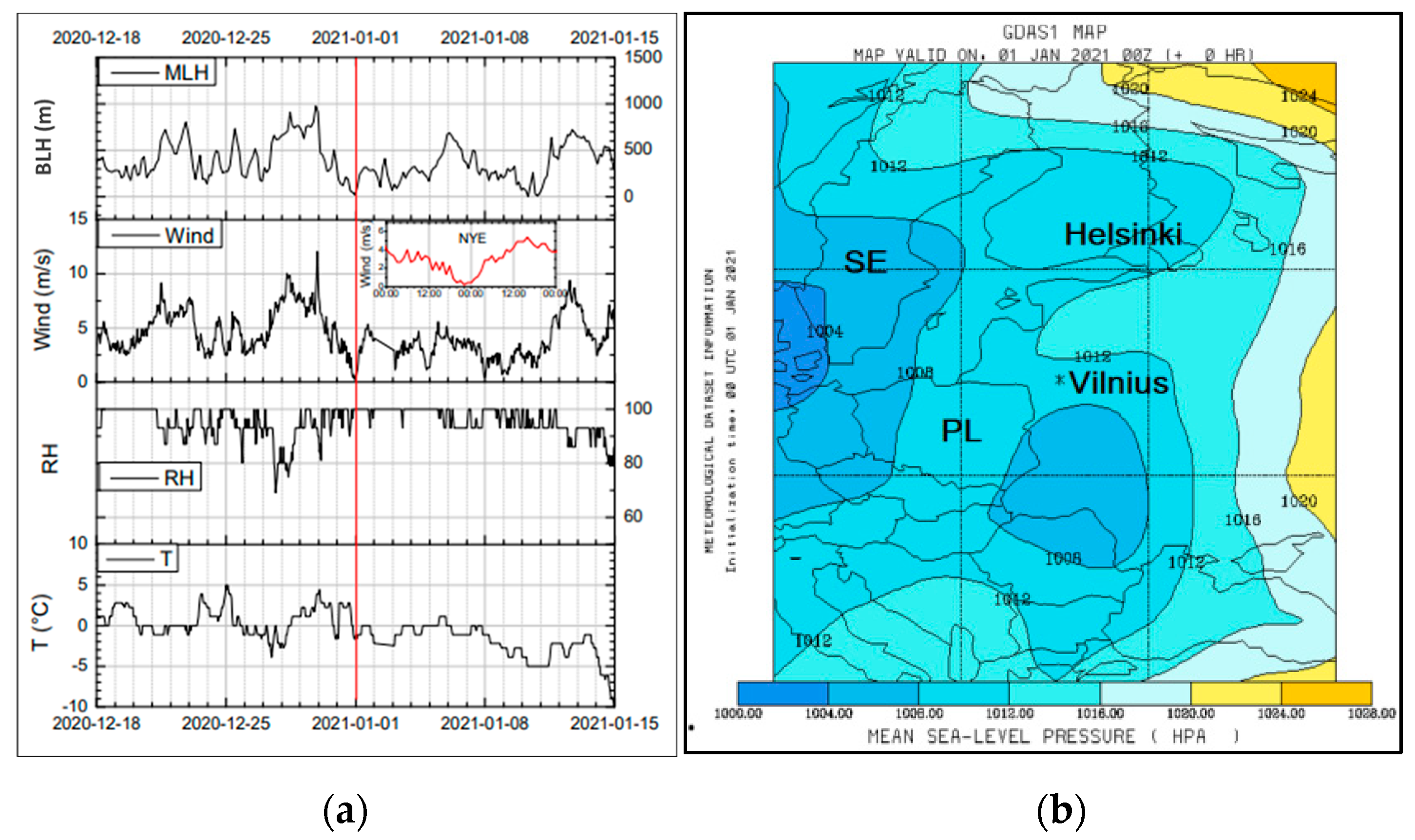 Urbansci 08 00054 g003