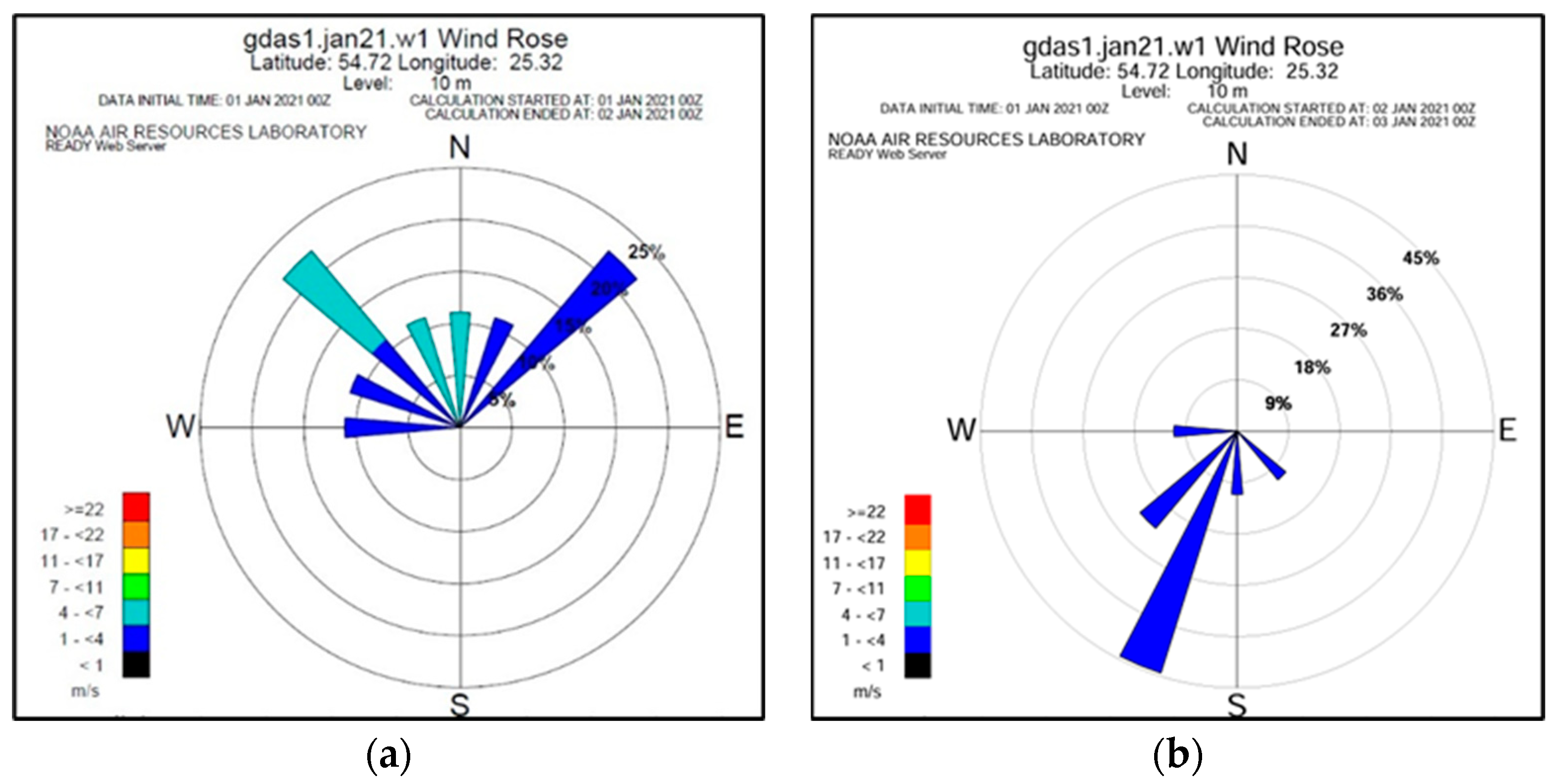 Urbansci 08 00054 g005