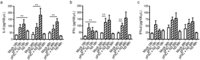 Vaccines 01 00415 g010 200