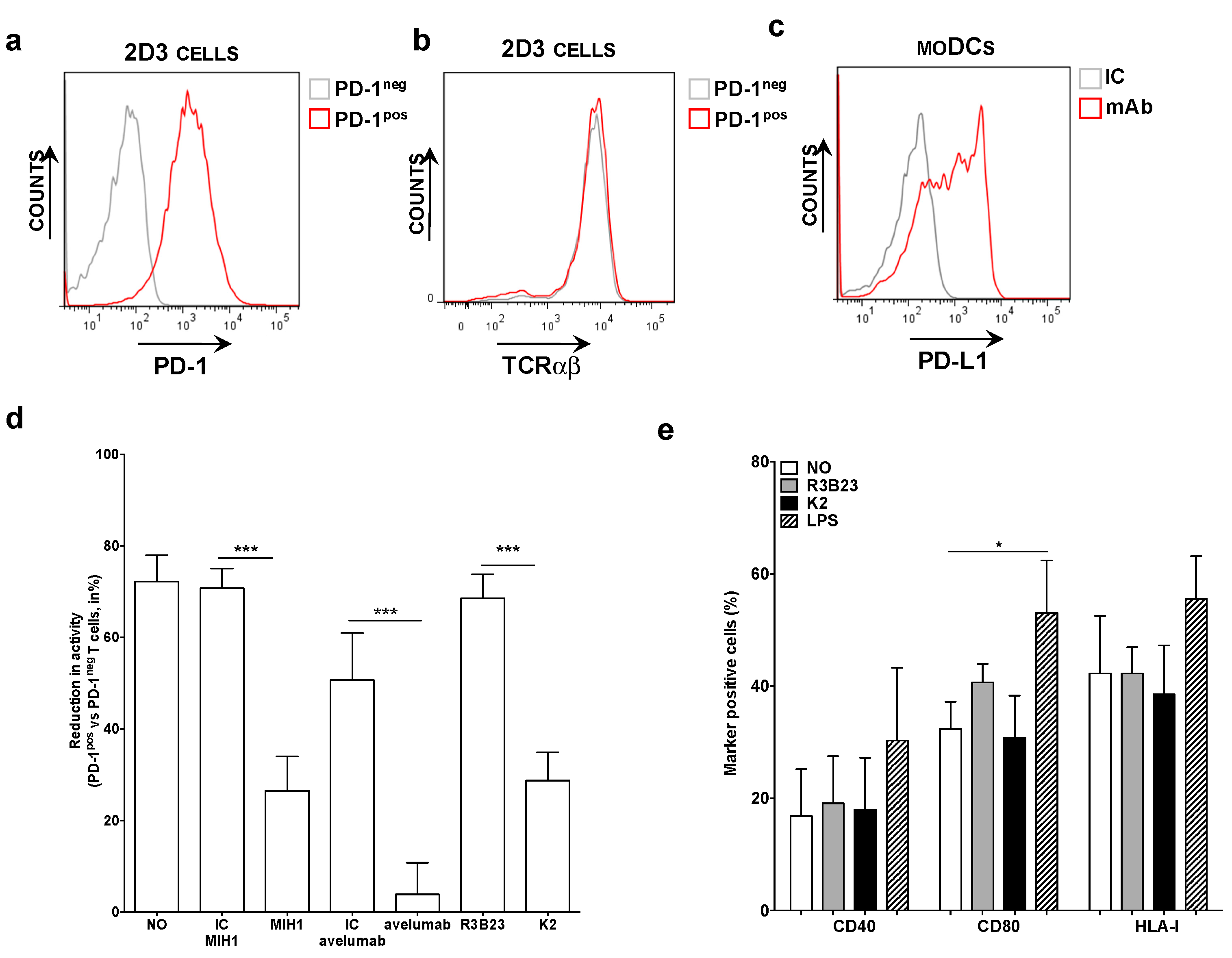 Vaccines 07 00085 g001 Vaccines 07 00085 g001